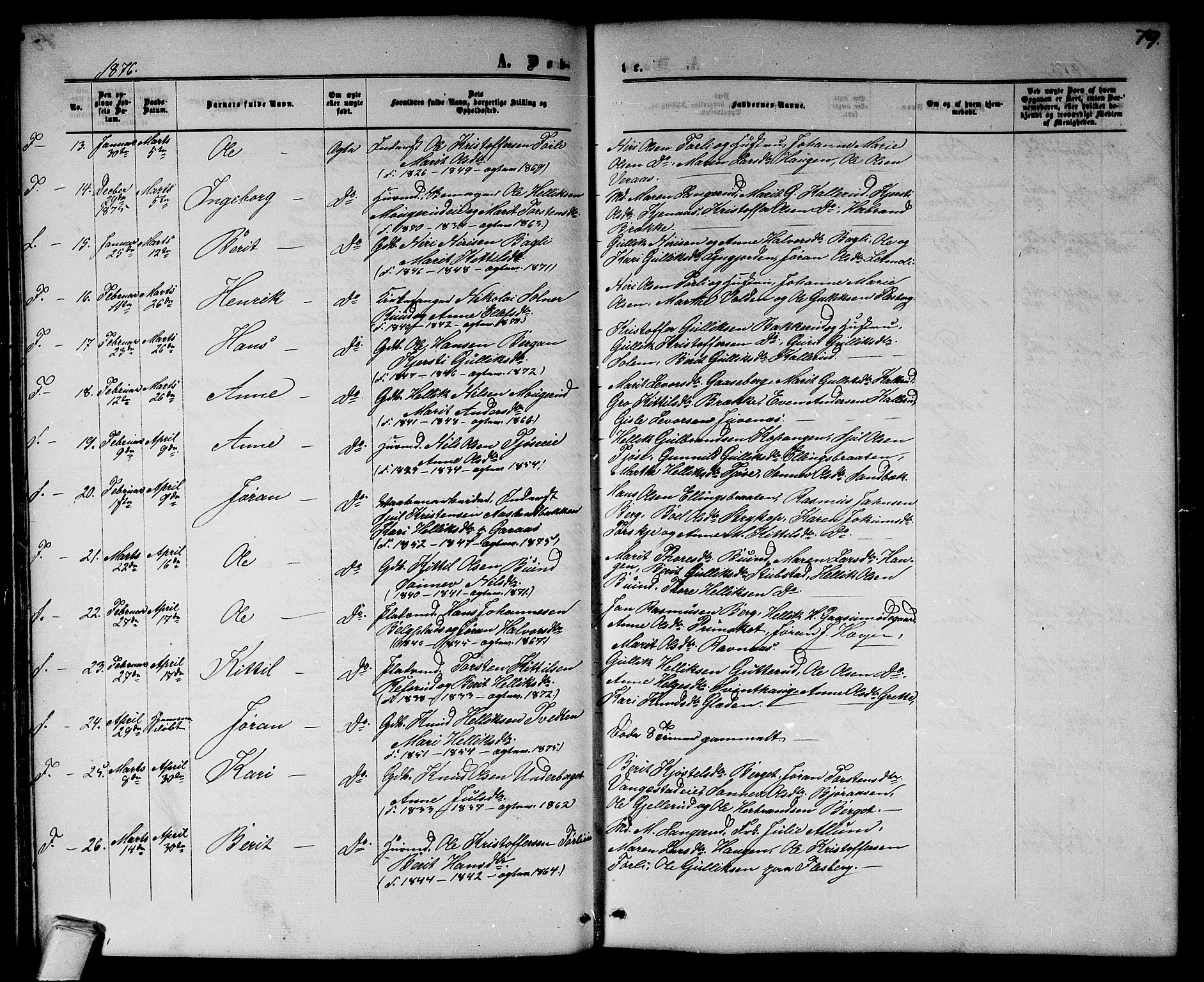 Flesberg kirkebøker, AV/SAKO-A-18/G/Ga/L0003: Parish register (copy) no. I 3, 1861-1889, p. 79