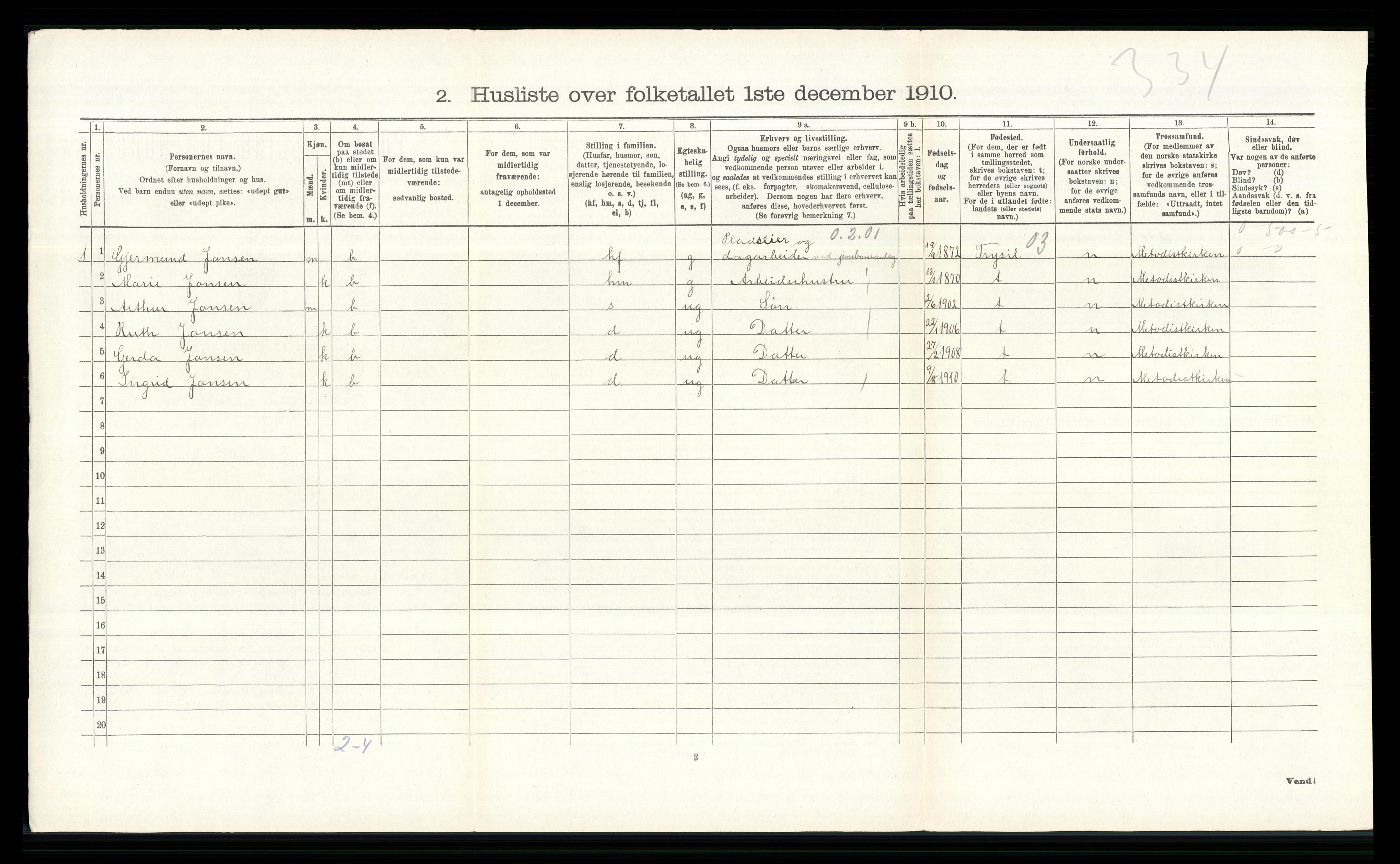 RA, 1910 census for Elverum, 1910, p. 310