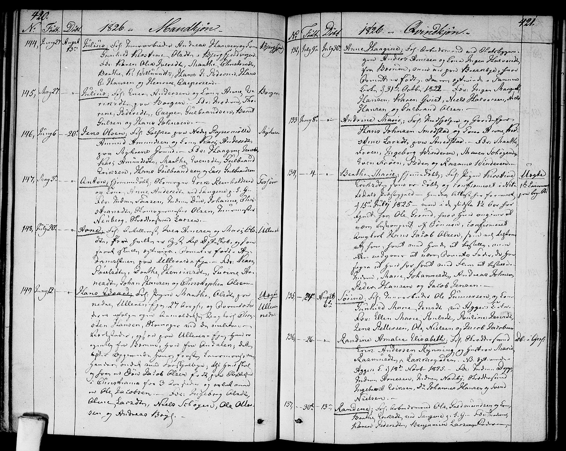 Aker prestekontor kirkebøker, AV/SAO-A-10861/F/L0012: Parish register (official) no. 12, 1819-1828, p. 420-421