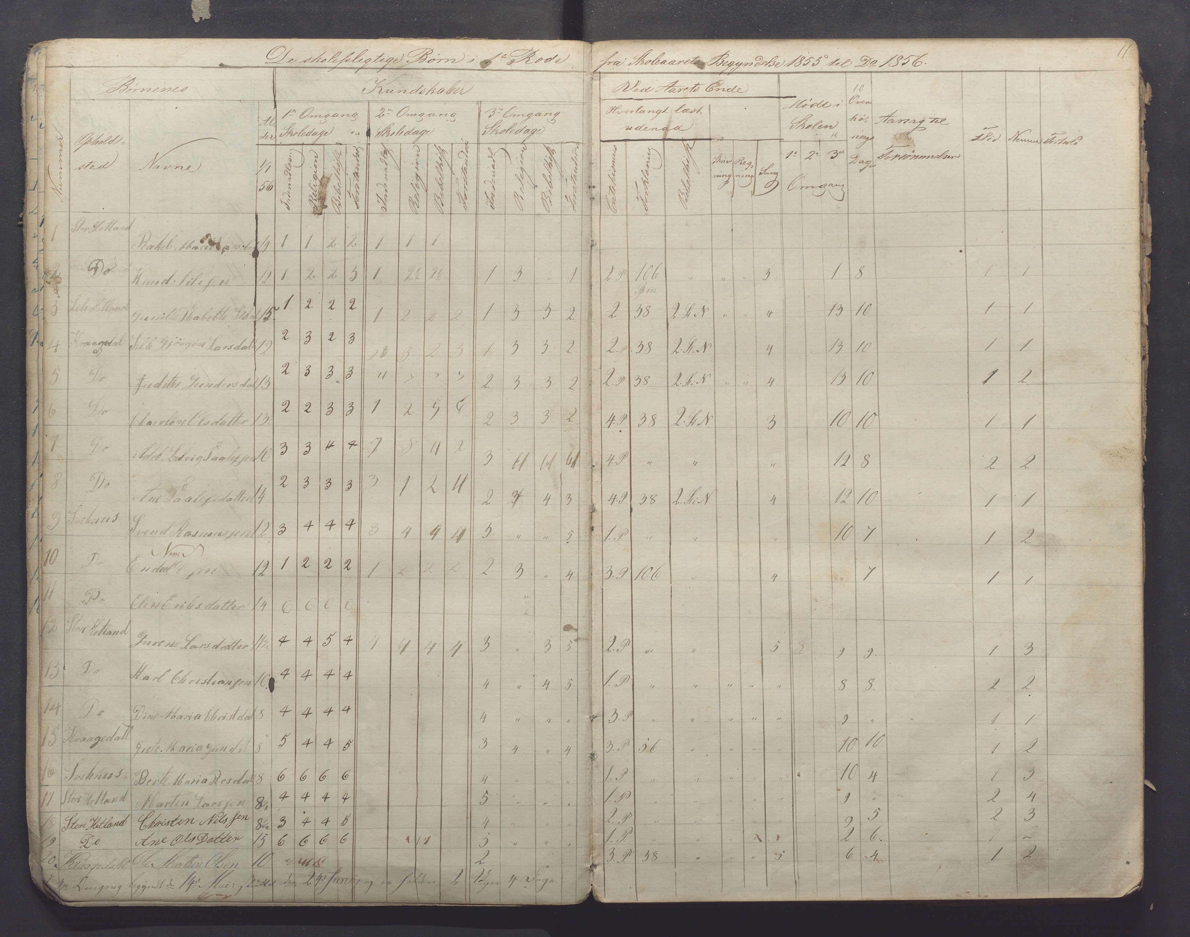 Høyland kommune - Sporaland skole, IKAR/K-100085/E/L0001: Skoleprotokoll Nordre Fjellbygden, 1853-1871, p. 11