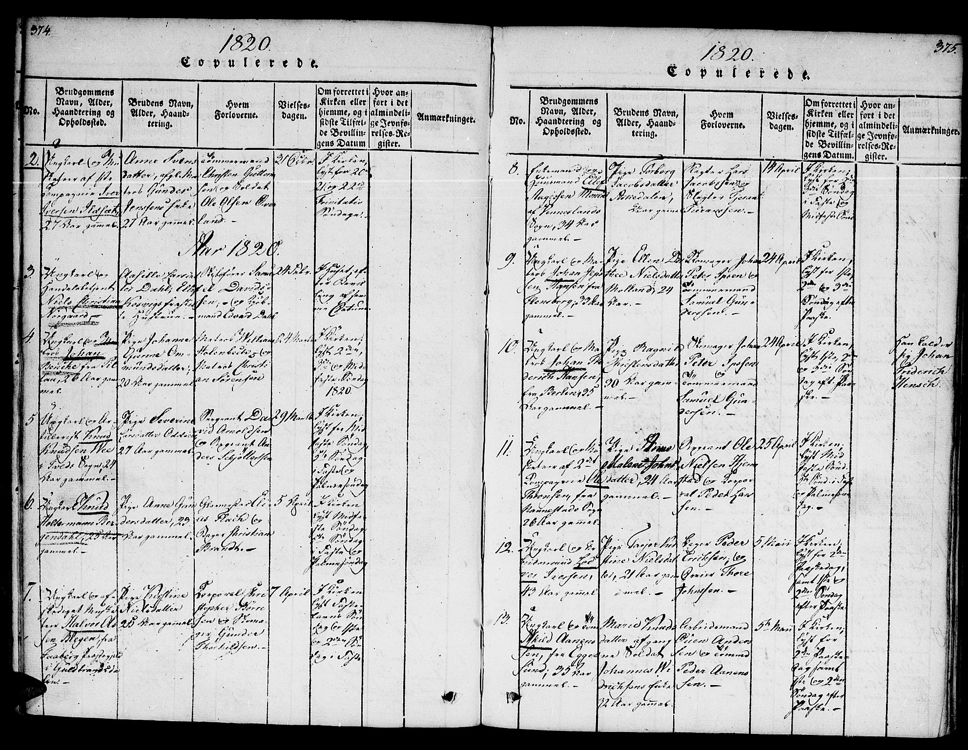 Kristiansand domprosti, SAK/1112-0006/F/Fb/L0001: Parish register (copy) no. B 1, 1818-1821, p. 374-375
