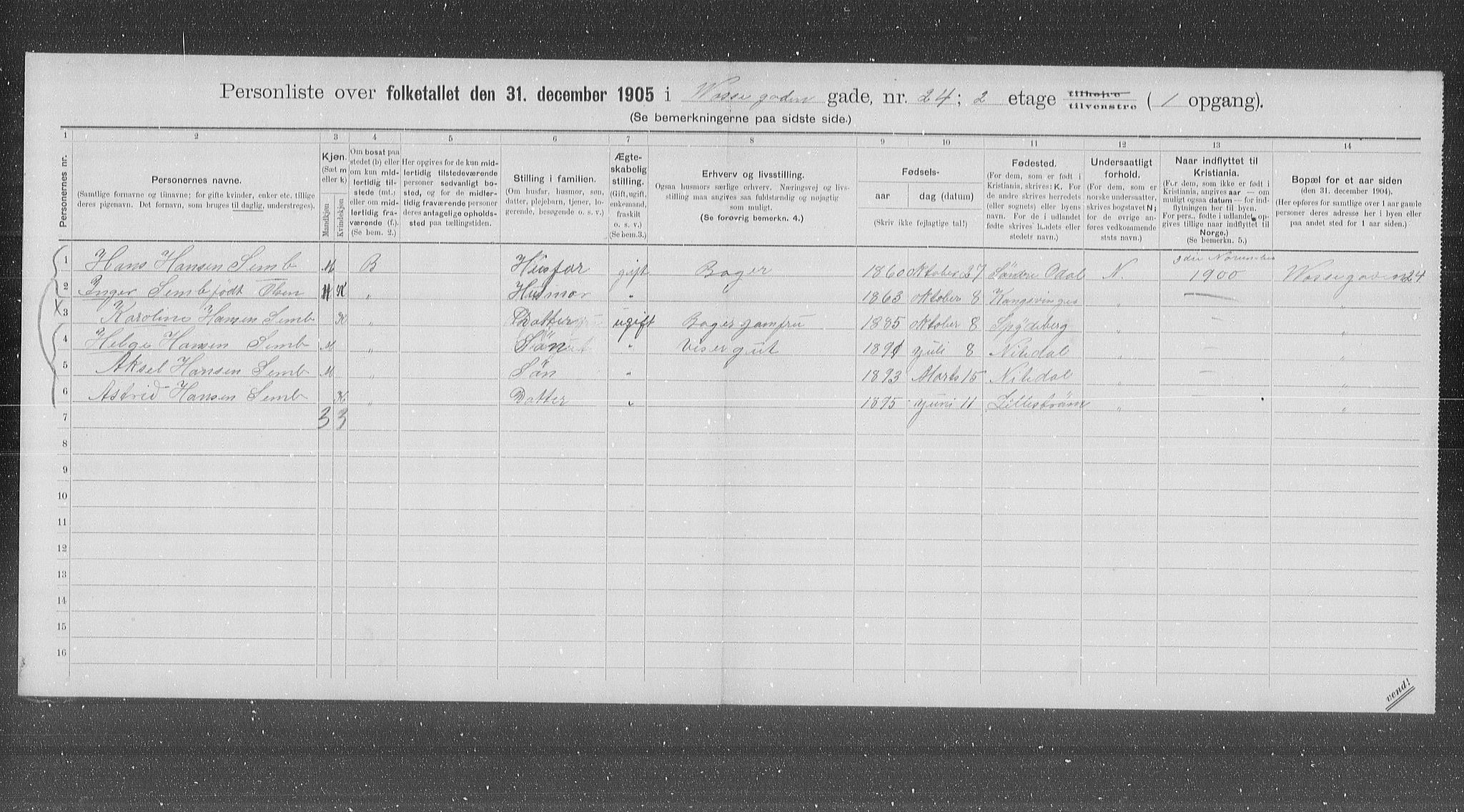 OBA, Municipal Census 1905 for Kristiania, 1905, p. 66165