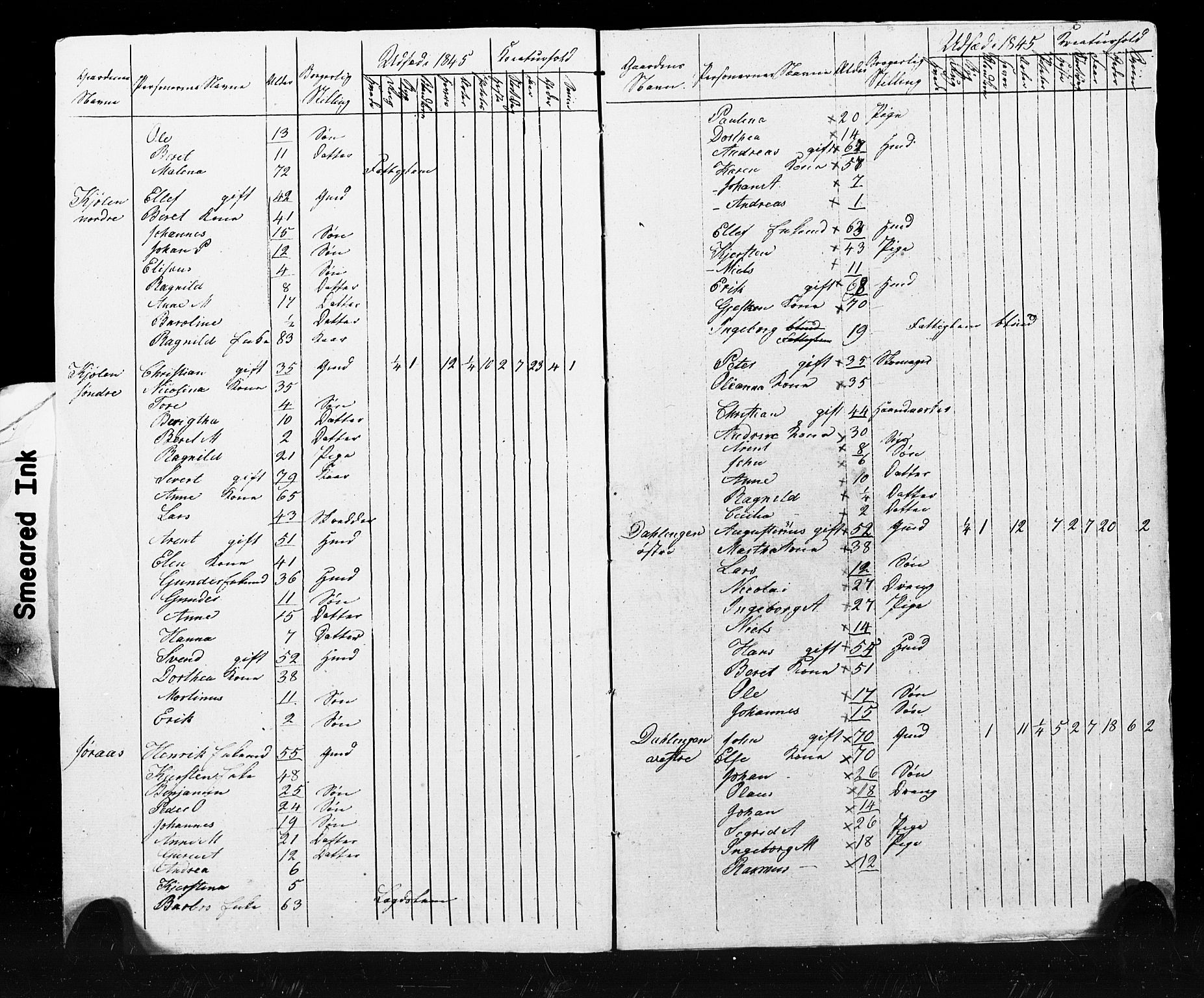 , Census 1845 for Skogn, 1845, p. 70