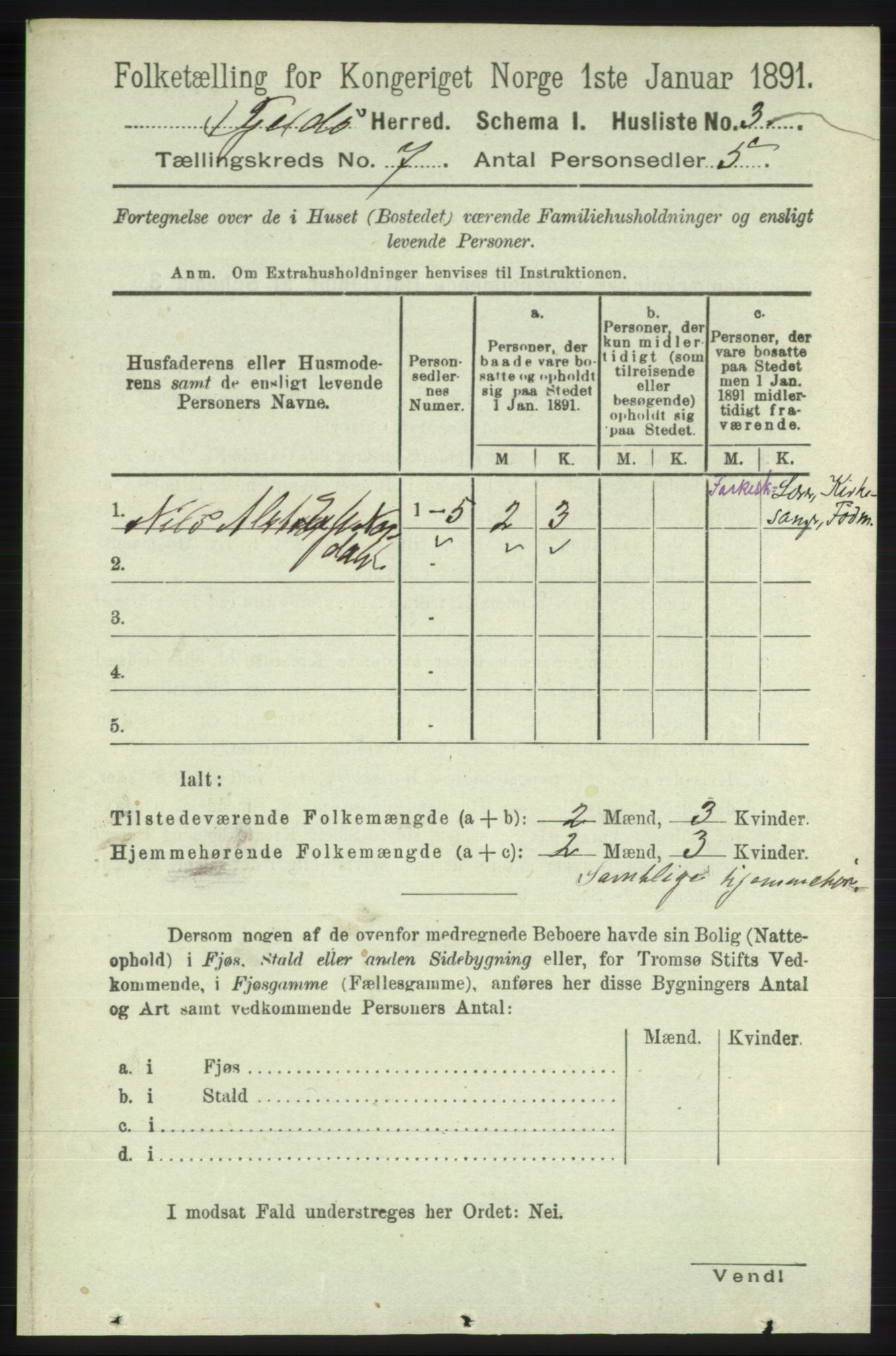 RA, 1891 census for 1246 Fjell, 1891, p. 3349