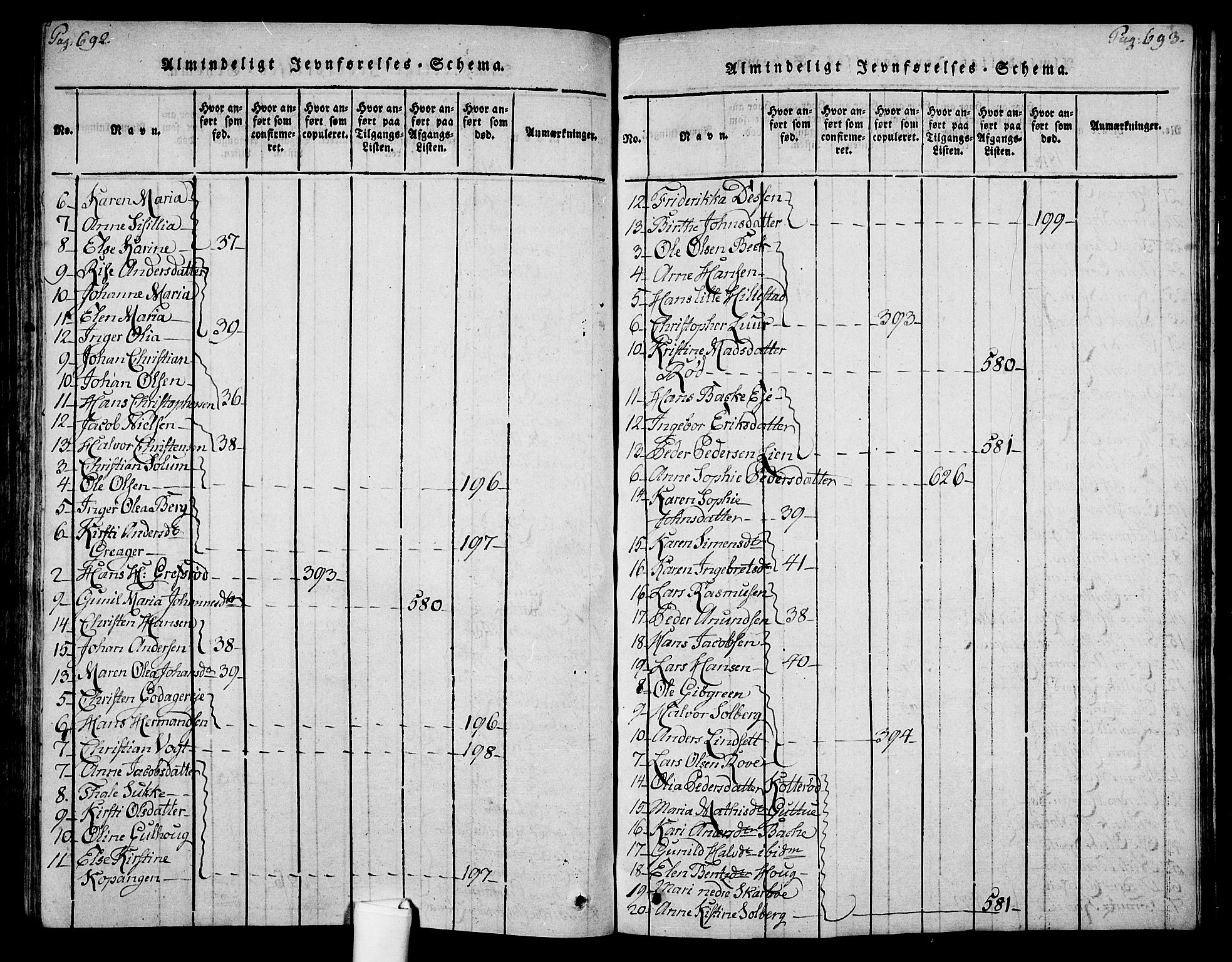 Botne kirkebøker, AV/SAKO-A-340/F/Fa/L0005: Parish register (official) no. I 5, 1814-1836, p. 692-693