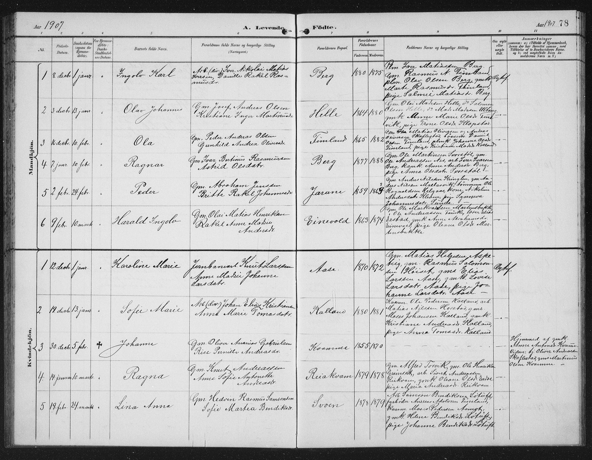 Førde sokneprestembete, SAB/A-79901/H/Hab/Habd/L0004: Parish register (copy) no. D 4, 1896-1913, p. 78