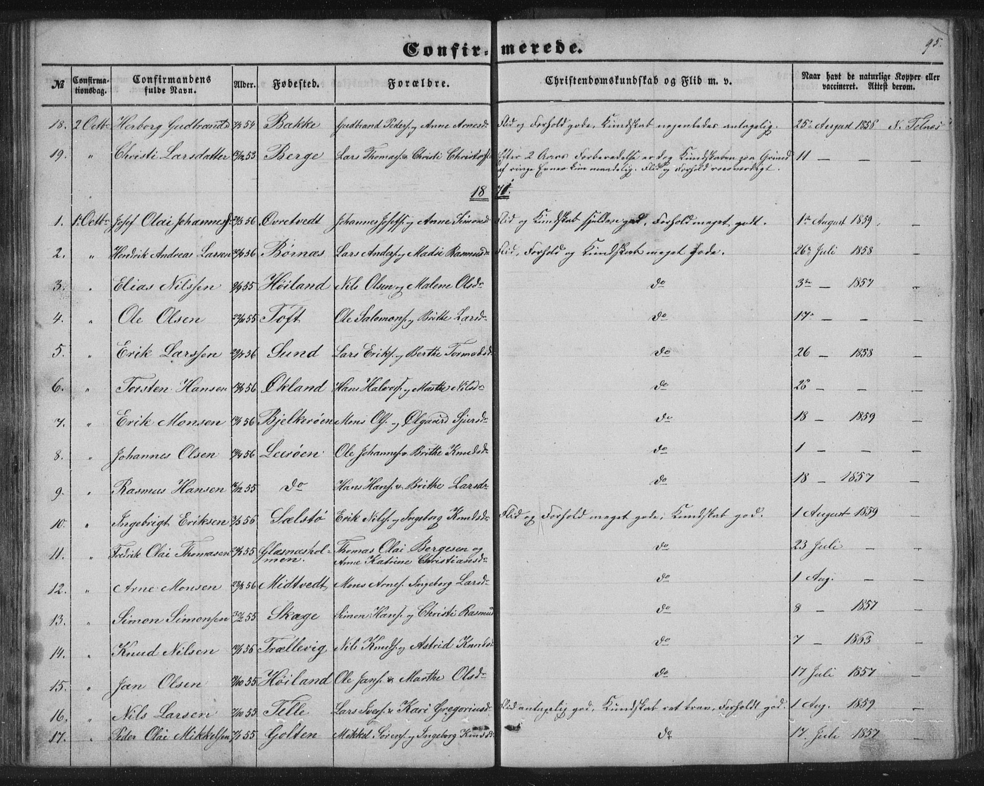 Sund sokneprestembete, SAB/A-99930: Parish register (copy) no. B 1, 1852-1873, p. 95