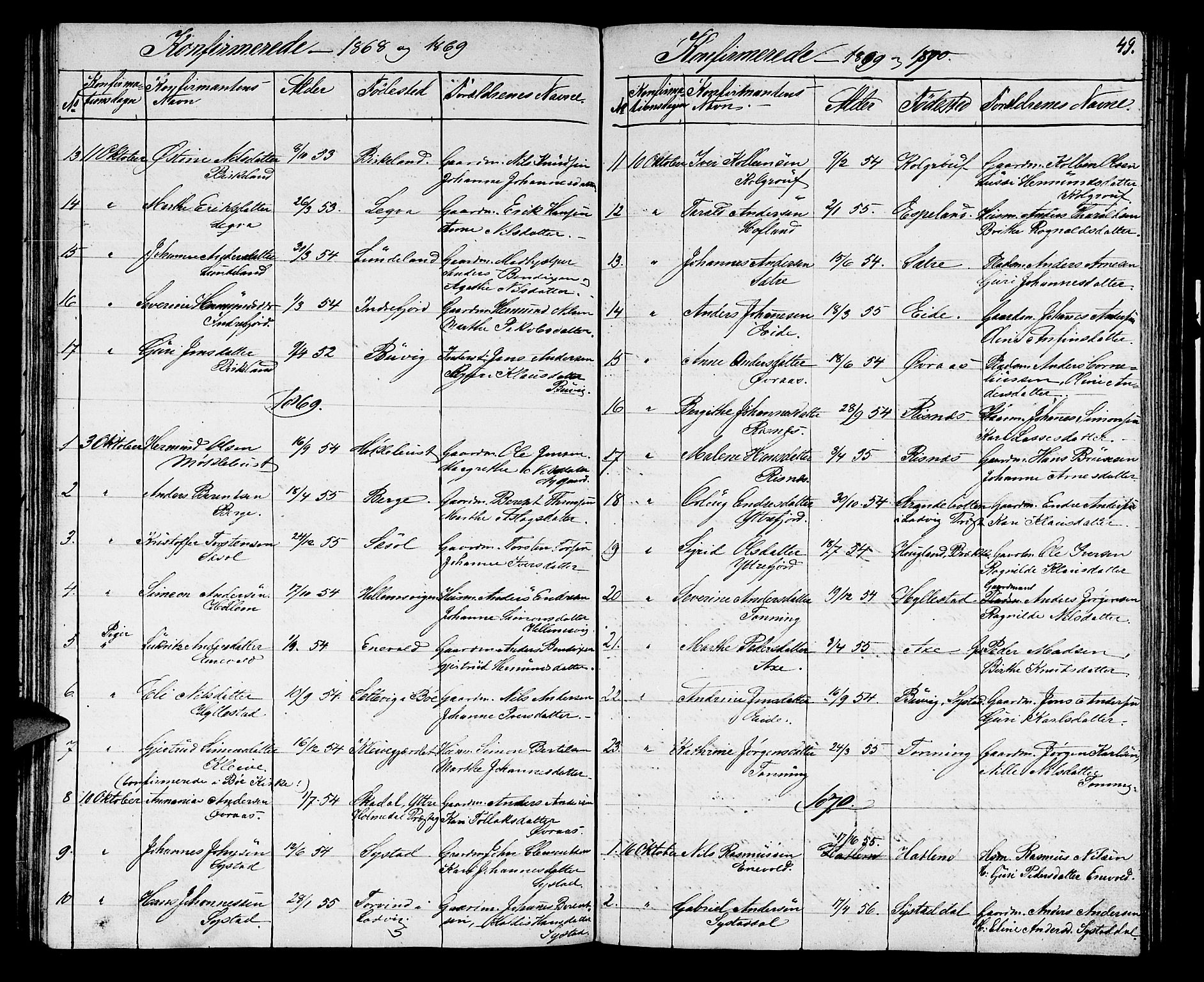 Hyllestad sokneprestembete, AV/SAB-A-80401: Parish register (copy) no. A 1, 1853-1875, p. 49