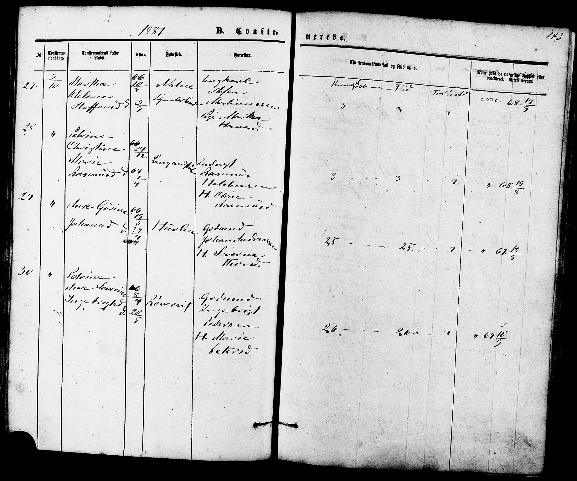 Ministerialprotokoller, klokkerbøker og fødselsregistre - Møre og Romsdal, AV/SAT-A-1454/536/L0500: Parish register (official) no. 536A09, 1876-1889, p. 143