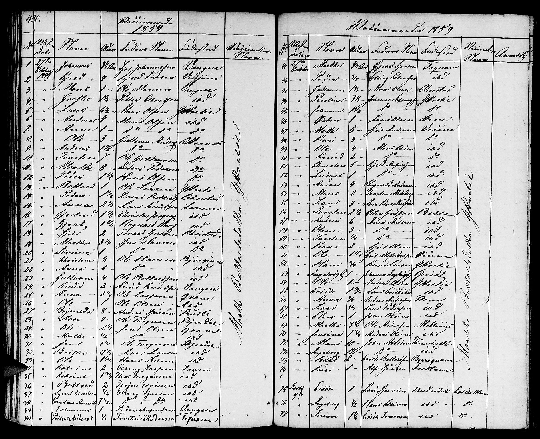 Aurland sokneprestembete, SAB/A-99937/H/Ha/Haa/L0006: Parish register (official) no. A 6, 1821-1859, p. 450