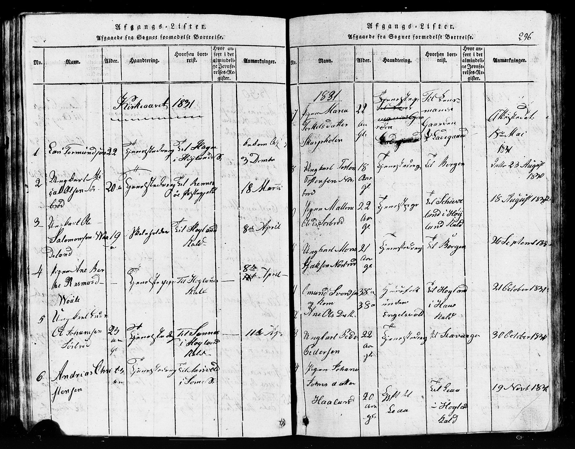 Klepp sokneprestkontor, SAST/A-101803/001/3/30BB/L0001: Parish register (copy) no.  B 1, 1816-1859, p. 296