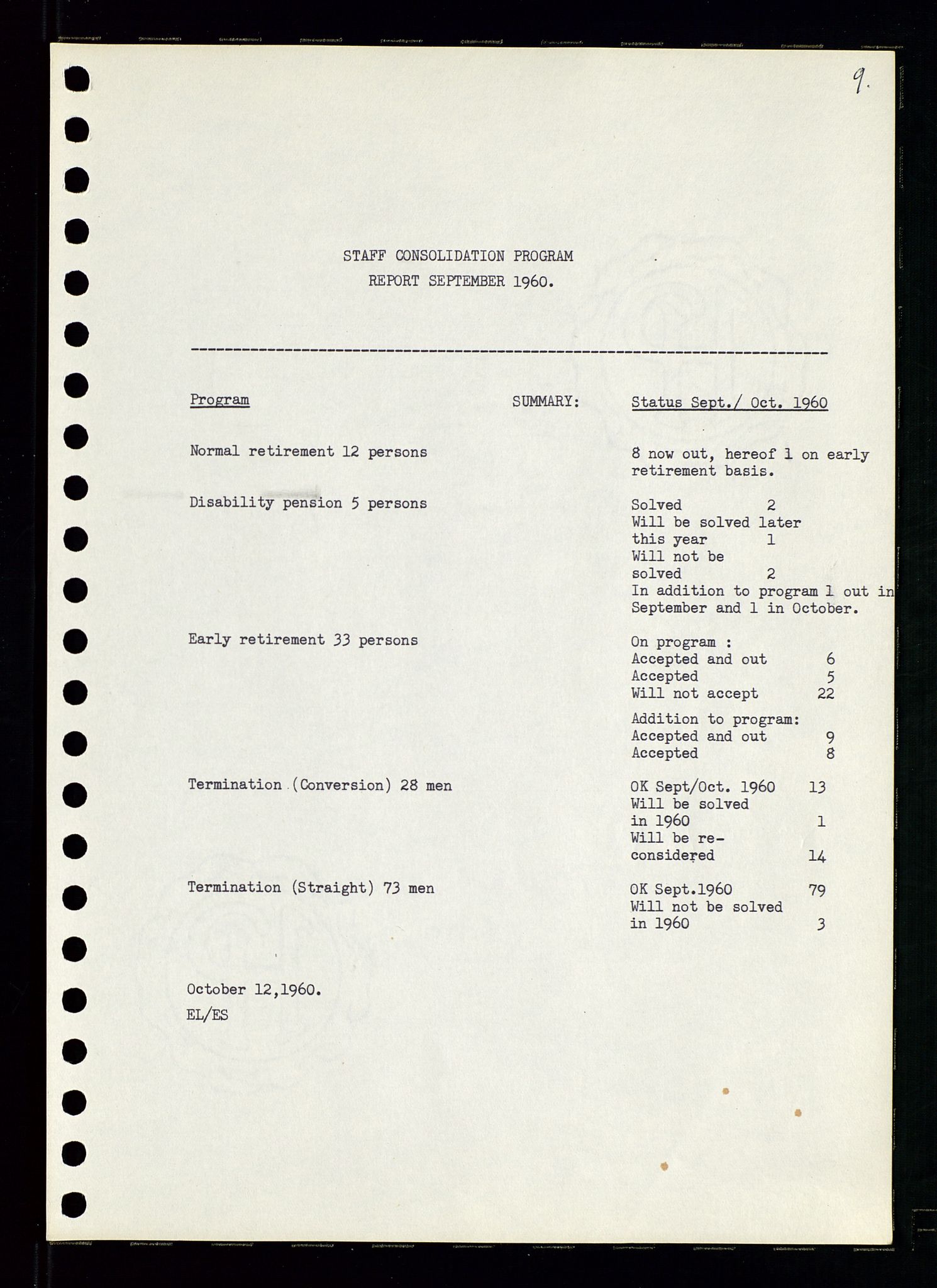 Pa 0982 - Esso Norge A/S, AV/SAST-A-100448/A/Aa/L0001/0002: Den administrerende direksjon Board minutes (styrereferater) / Den administrerende direksjon Board minutes (styrereferater), 1960-1961, p. 56