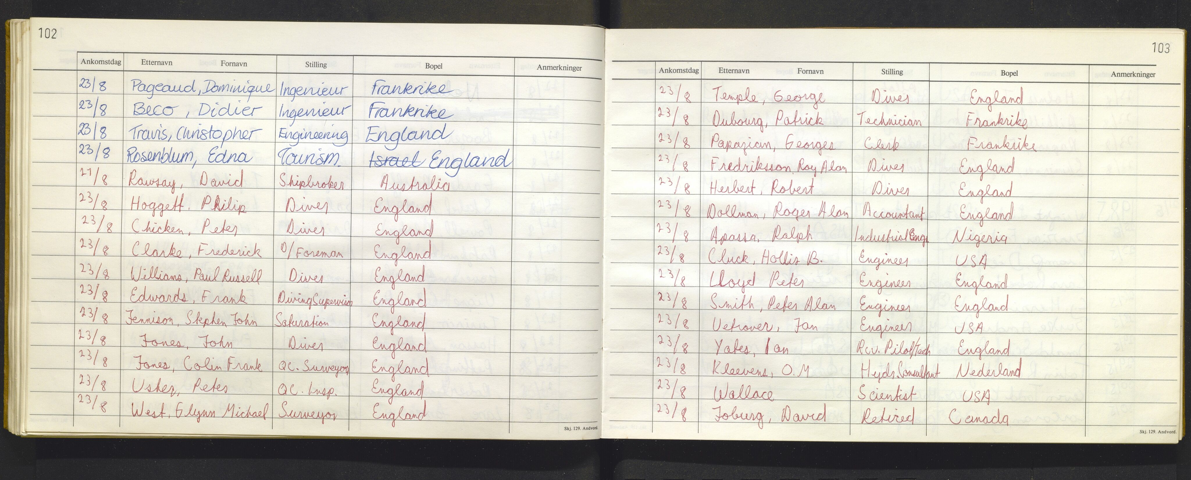 Bergen politikammer / politidistrikt, AV/SAB-A-60401/J.f/L0009: Fremmedbok for Fantoft sommerhotell, 1984-1985, p. 102-103