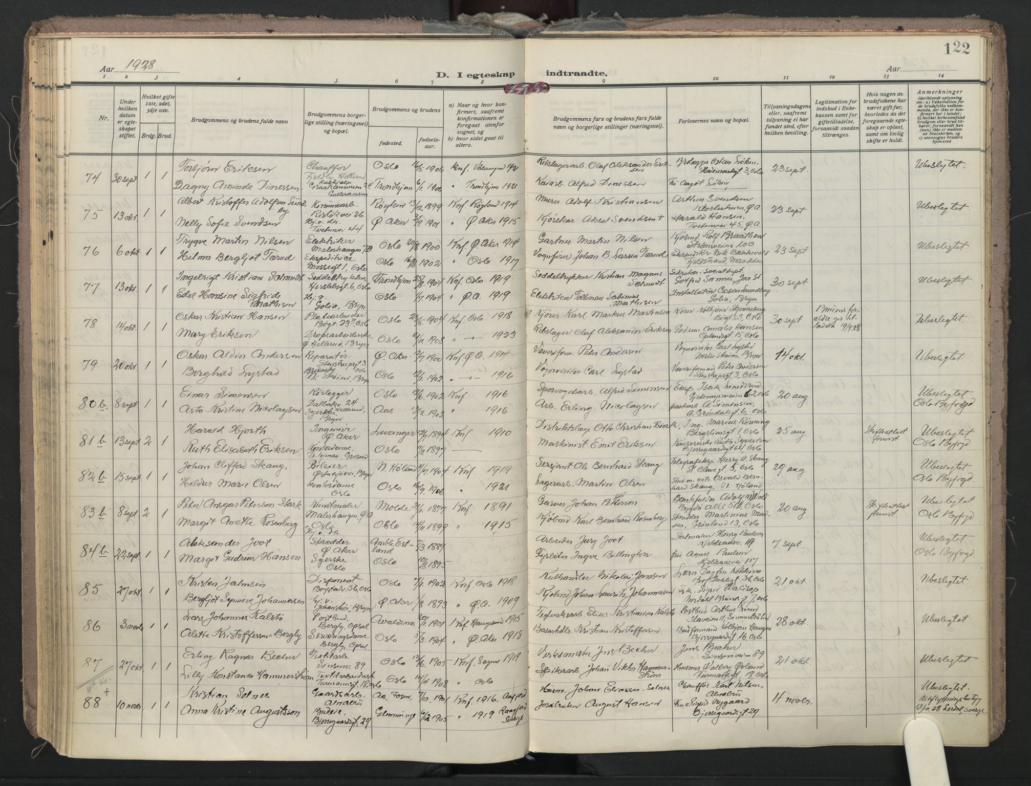 Østre Aker prestekontor Kirkebøker, AV/SAO-A-10840/F/Fa/L0014: Parish register (official) no. I 14, 1926-1936, p. 122