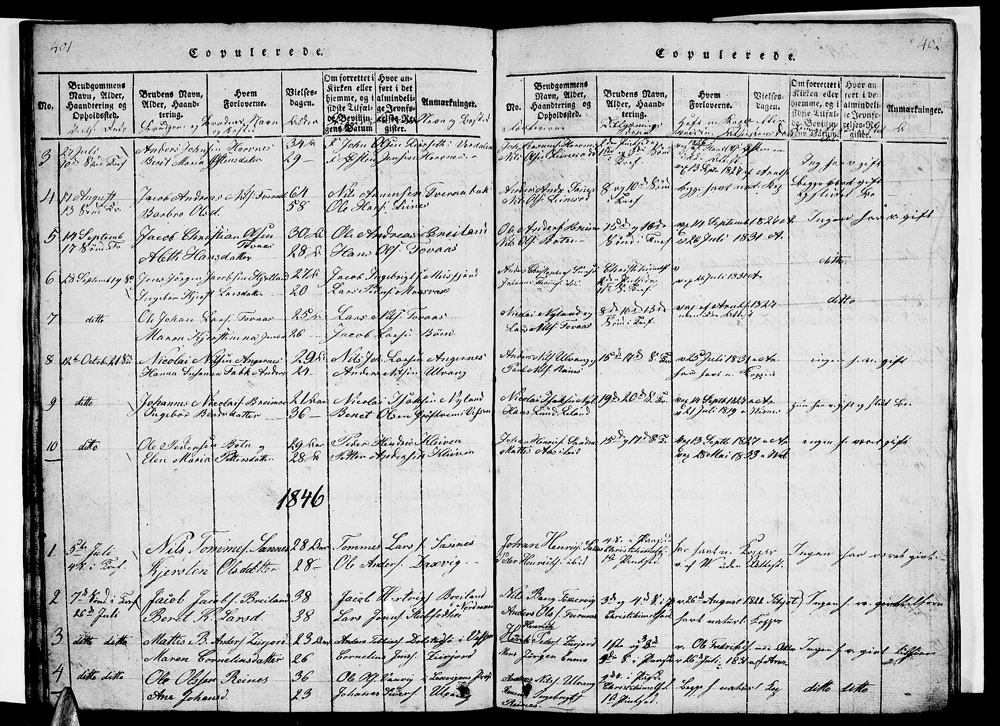 Ministerialprotokoller, klokkerbøker og fødselsregistre - Nordland, AV/SAT-A-1459/831/L0474: Parish register (copy) no. 831C01, 1820-1850, p. 401-402