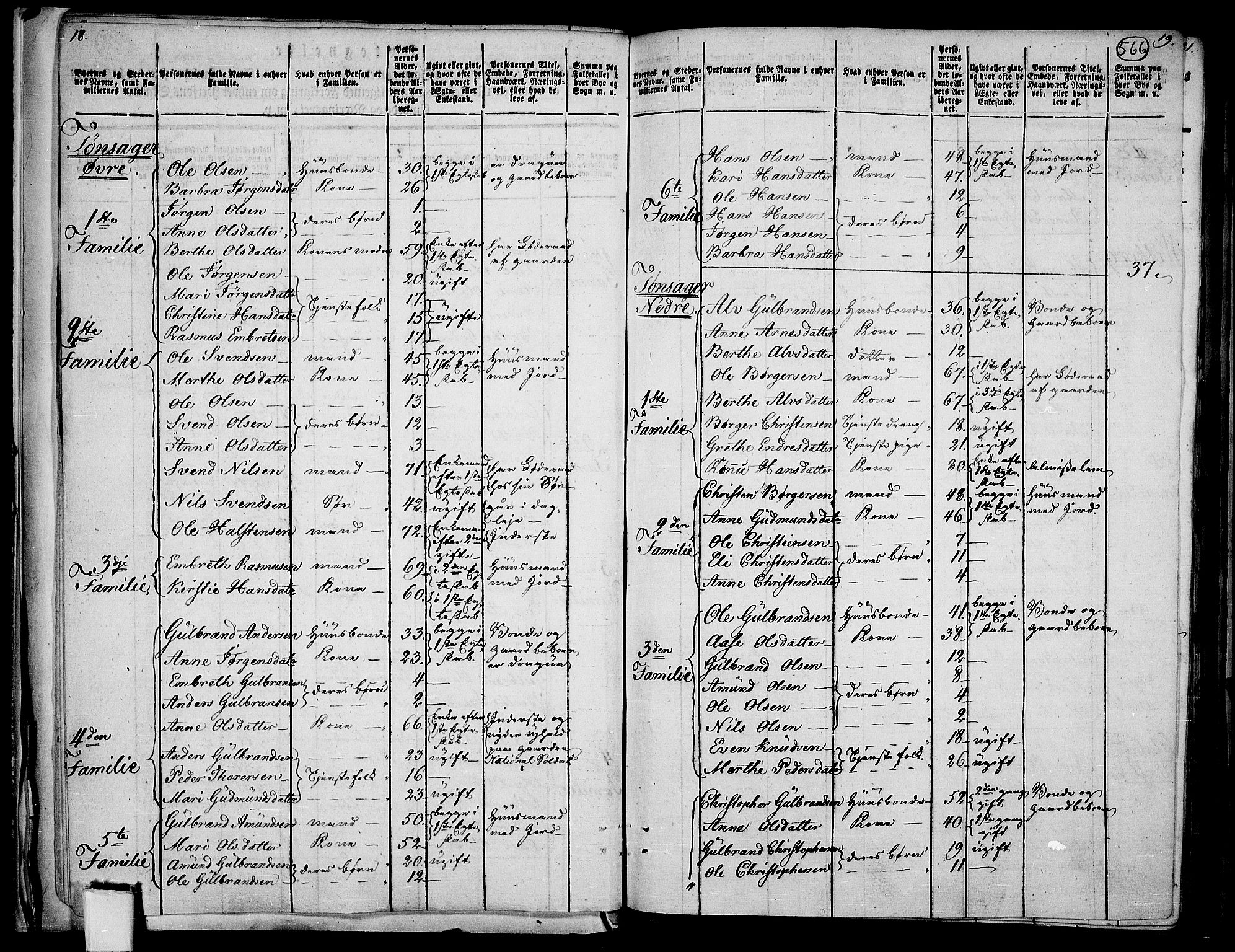 RA, 1801 census for 0237P Eidsvoll, 1801, p. 565b-566a