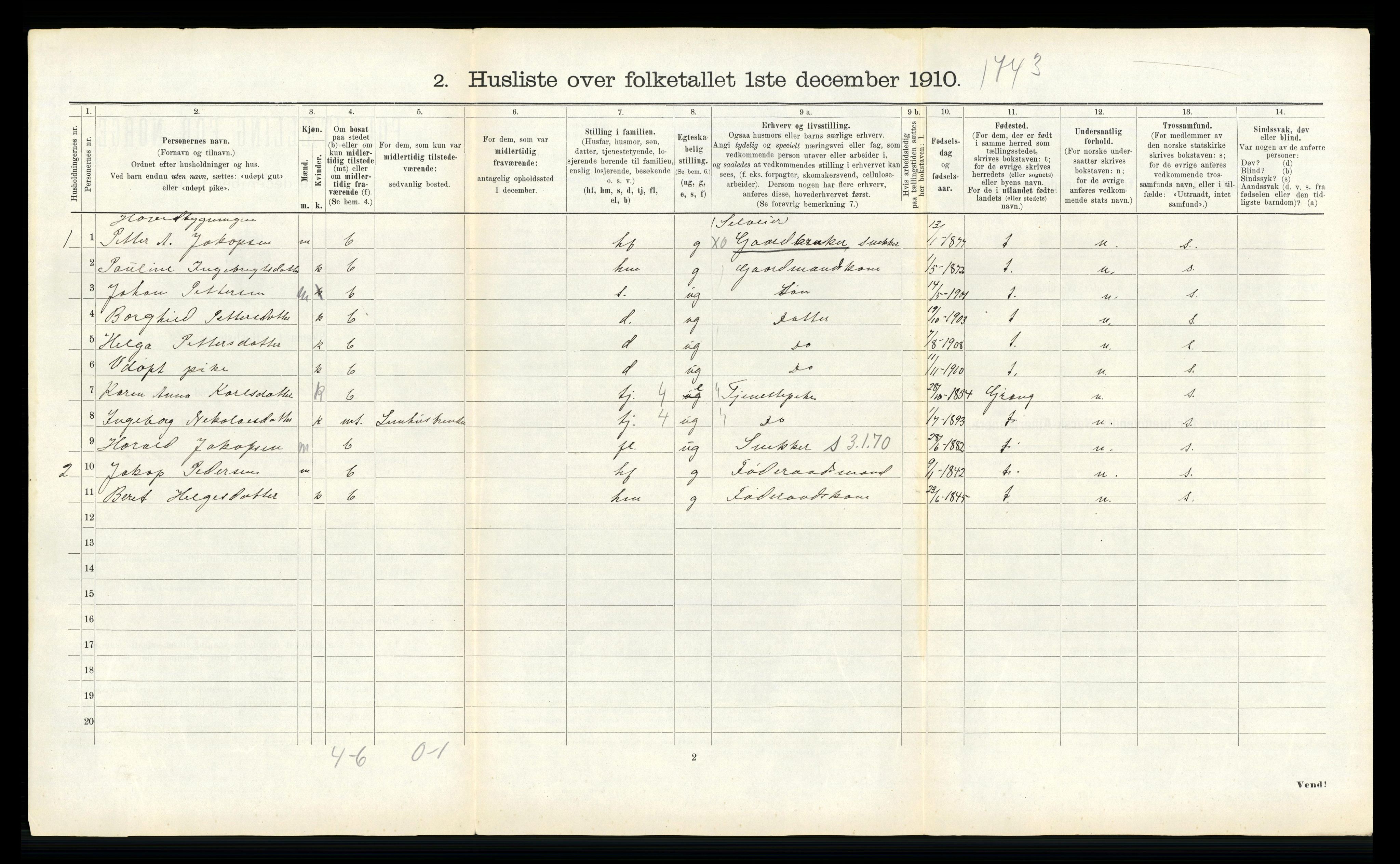 RA, 1910 census for Snåsa, 1910, p. 731