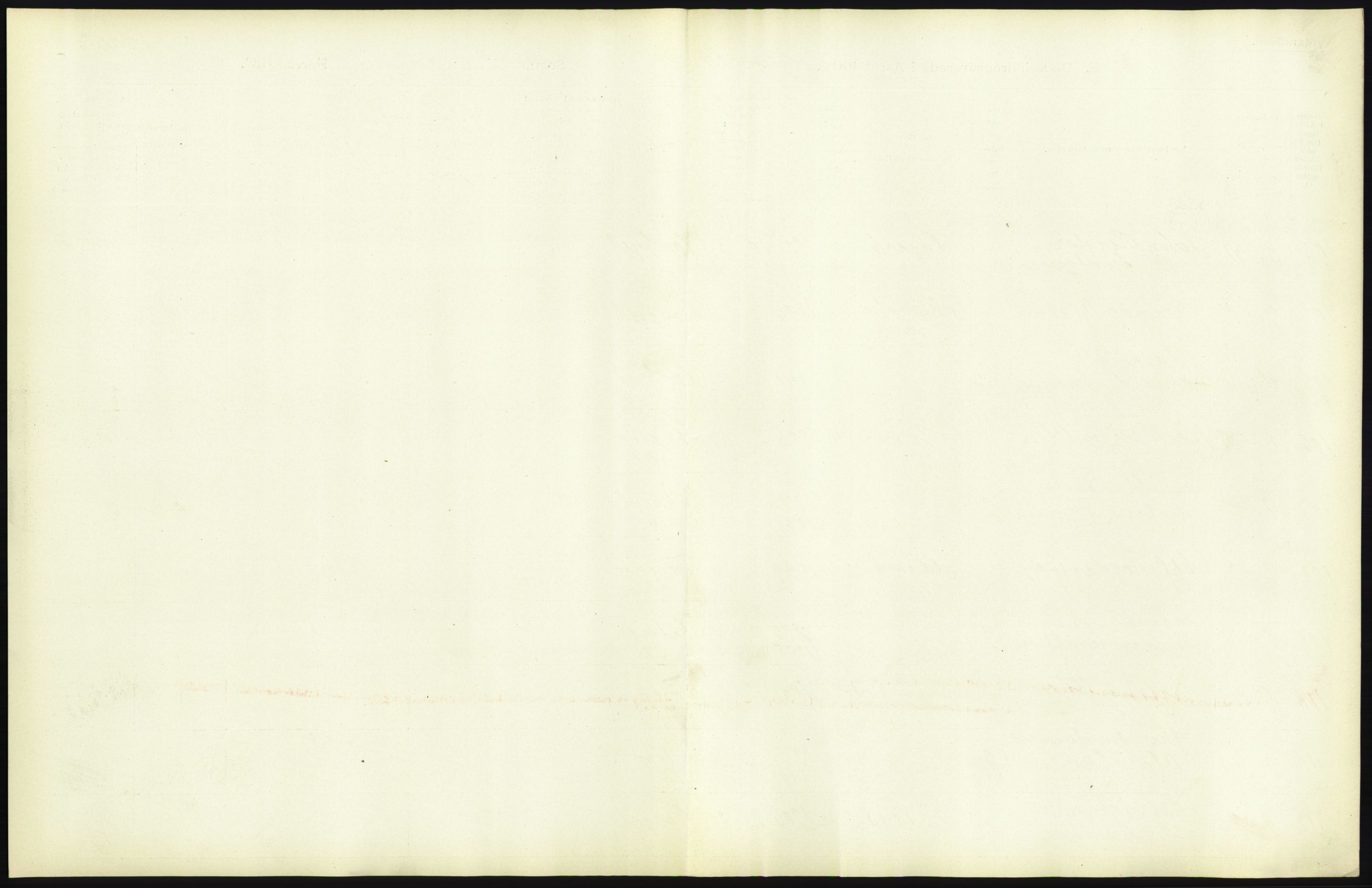 Statistisk sentralbyrå, Sosiodemografiske emner, Befolkning, AV/RA-S-2228/D/Df/Dfa/Dfad/L0009: Kristiania: Døde, 1906, p. 47