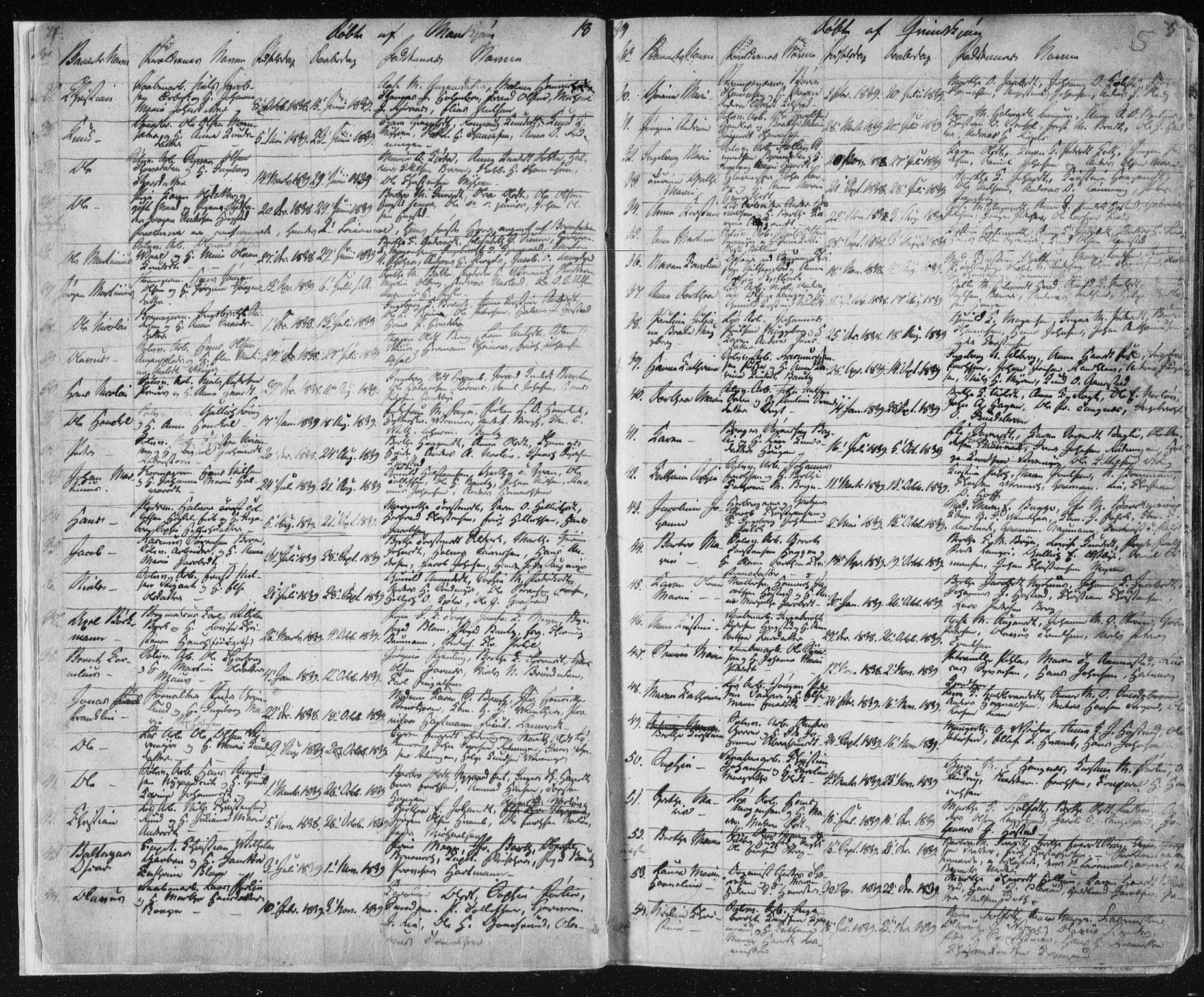 Kongsberg kirkebøker, SAKO/A-22/F/Fa/L0009: Parish register (official) no. I 9, 1839-1858, p. 4-5