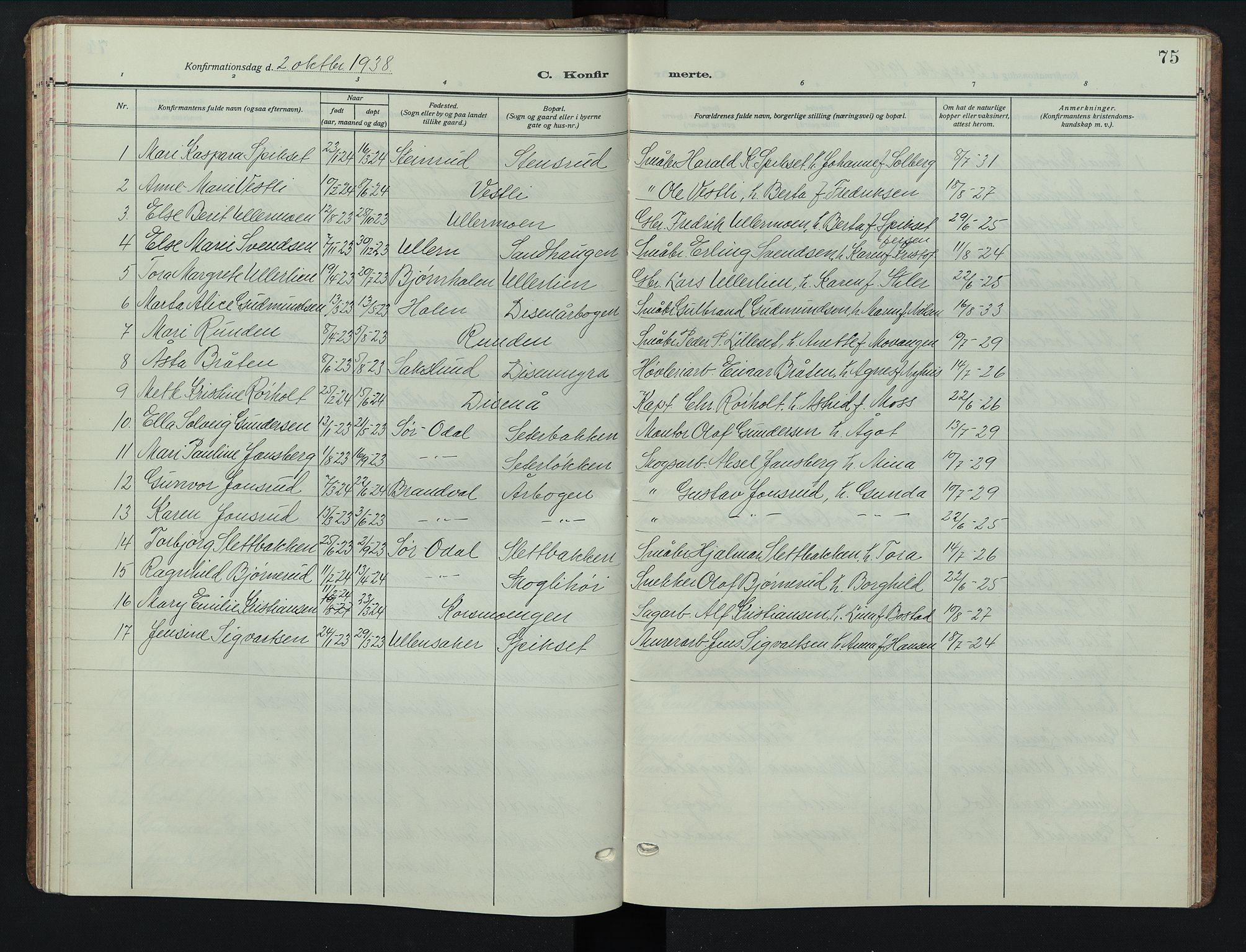 Sør-Odal prestekontor, AV/SAH-PREST-030/H/Ha/Hab/L0012: Parish register (copy) no. 12, 1926-1946, p. 75