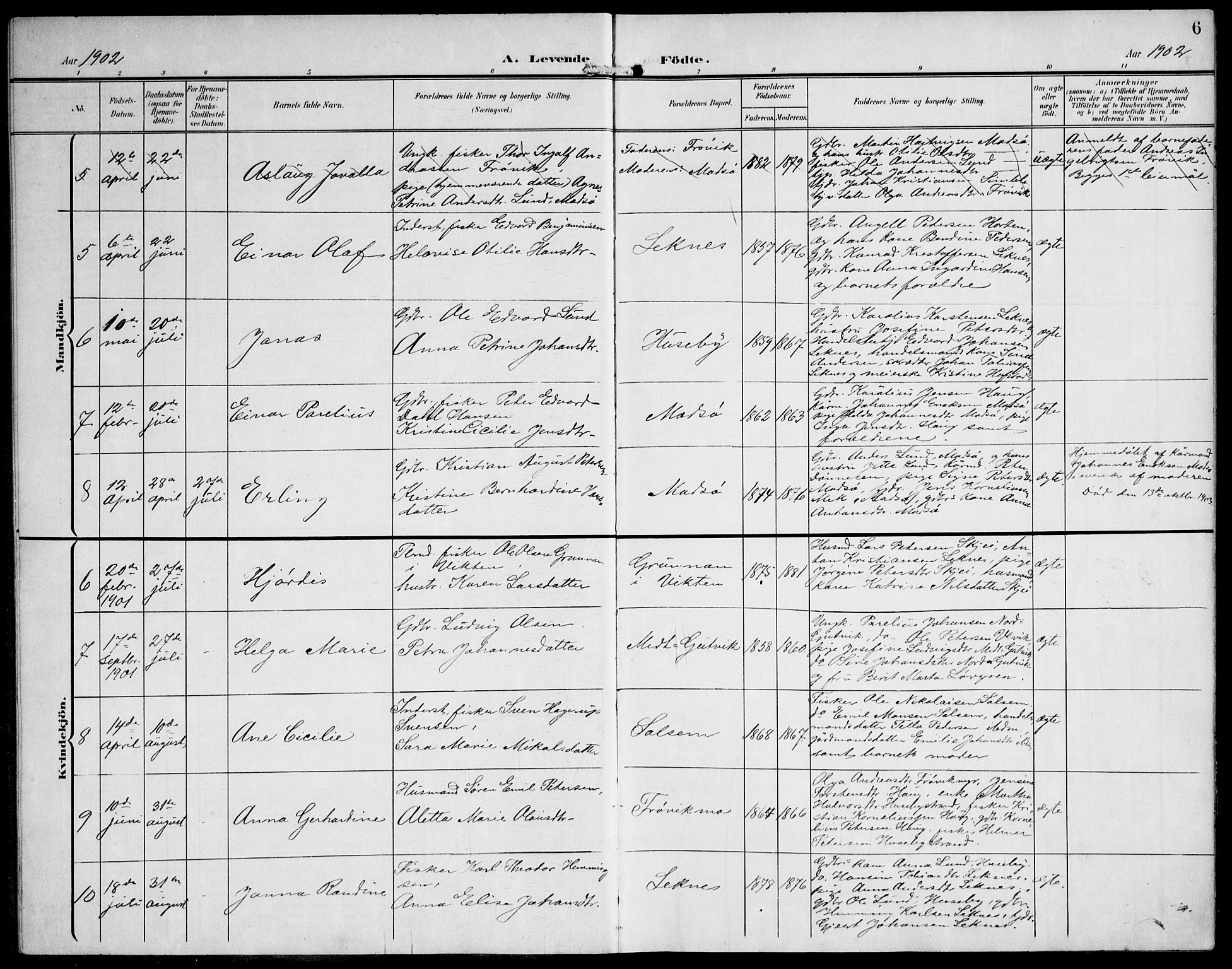 Ministerialprotokoller, klokkerbøker og fødselsregistre - Nord-Trøndelag, SAT/A-1458/788/L0698: Parish register (official) no. 788A05, 1902-1921, p. 6