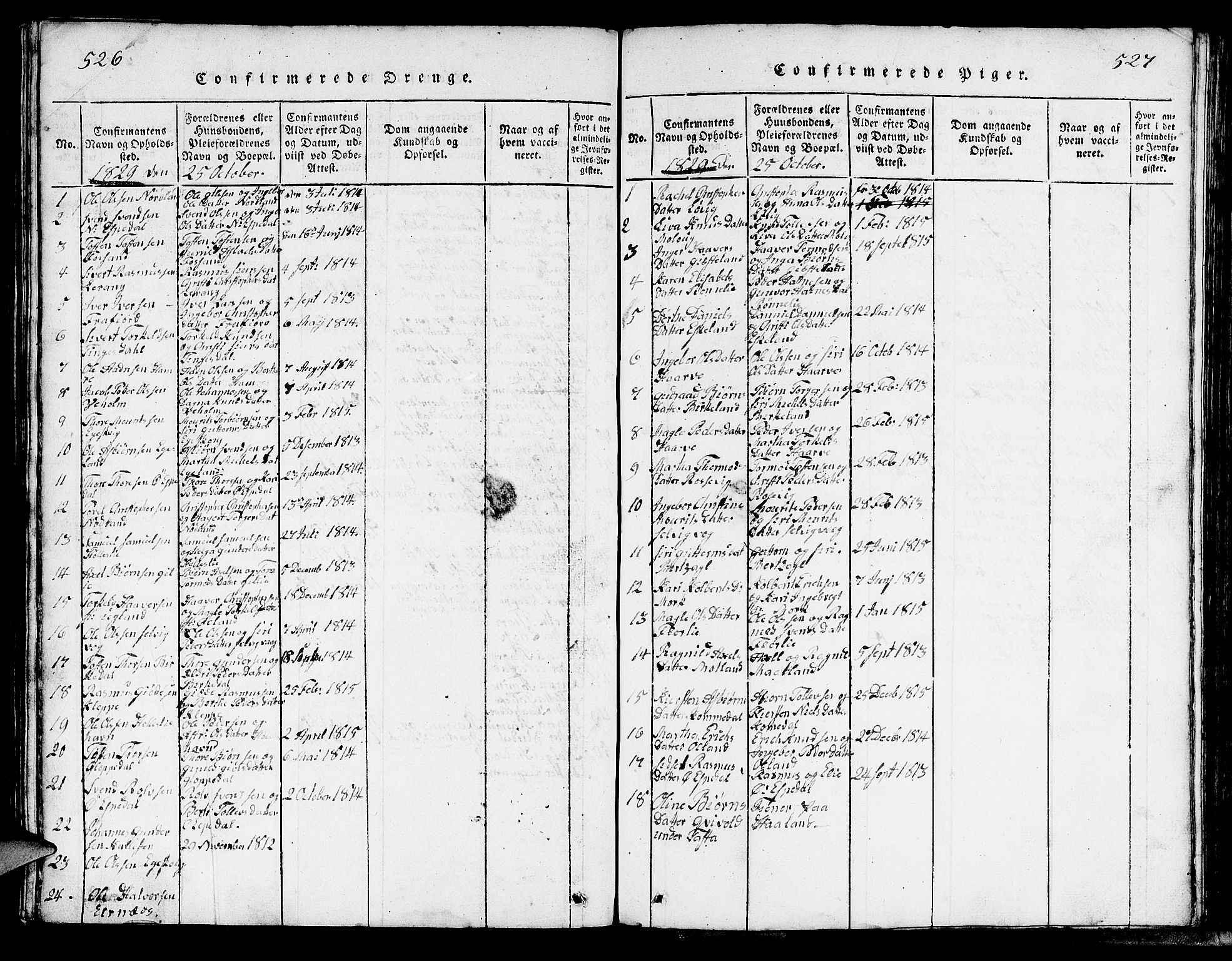 Strand sokneprestkontor, SAST/A-101828/H/Ha/Hab/L0002: Parish register (copy) no. B 2, 1816-1854, p. 526-527