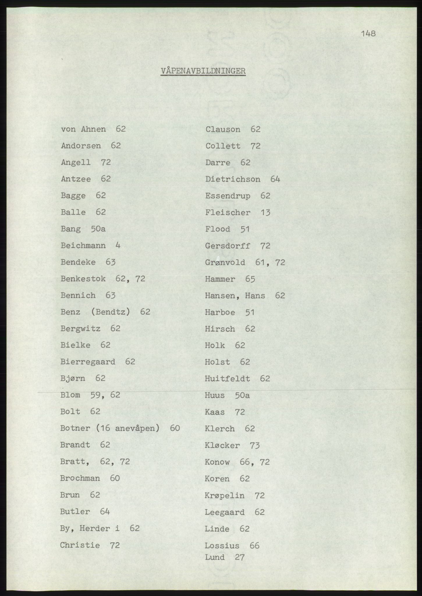 Lassens samlinger, AV/RA-PA-0051, 1500-1907, p. 148