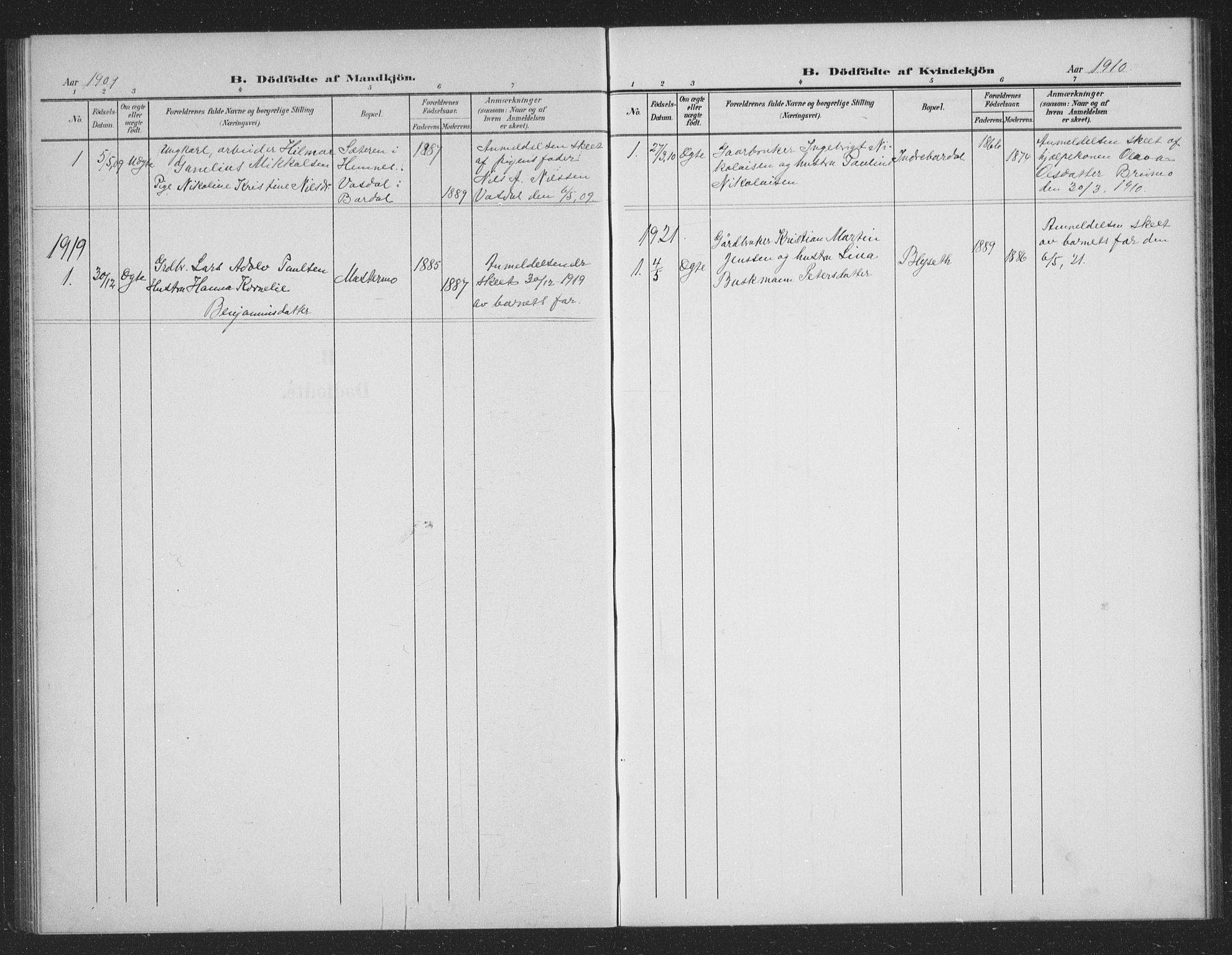 Ministerialprotokoller, klokkerbøker og fødselsregistre - Nordland, AV/SAT-A-1459/833/L0502: Parish register (copy) no. 833C01, 1906-1934