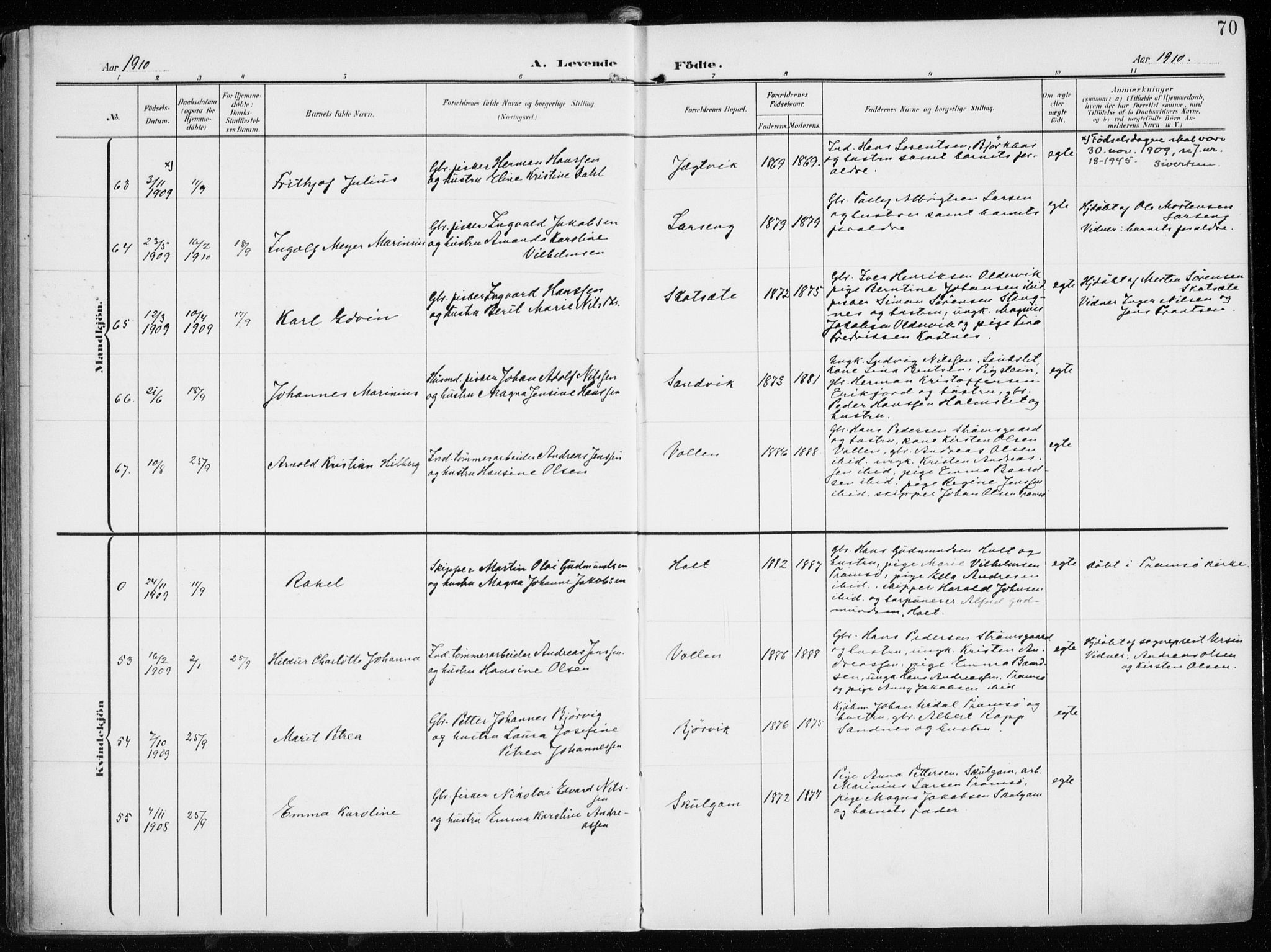 Tromsøysund sokneprestkontor, AV/SATØ-S-1304/G/Ga/L0007kirke: Parish register (official) no. 7, 1907-1914, p. 70