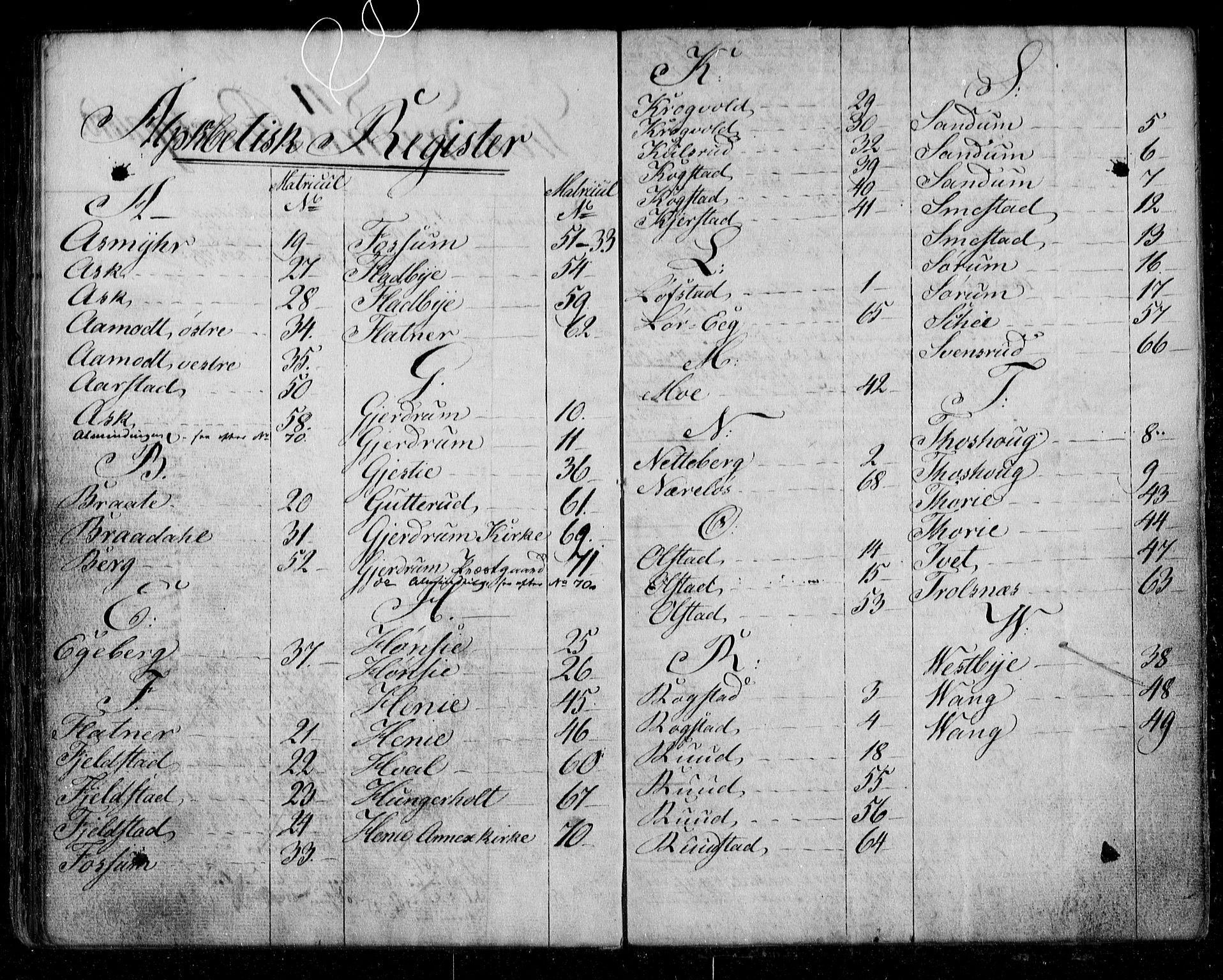 Øvre Romerike sorenskriveri, SAO/A-10649/G/Ga/Gae/L0006: Mortgage register no. 6, 1753-1848