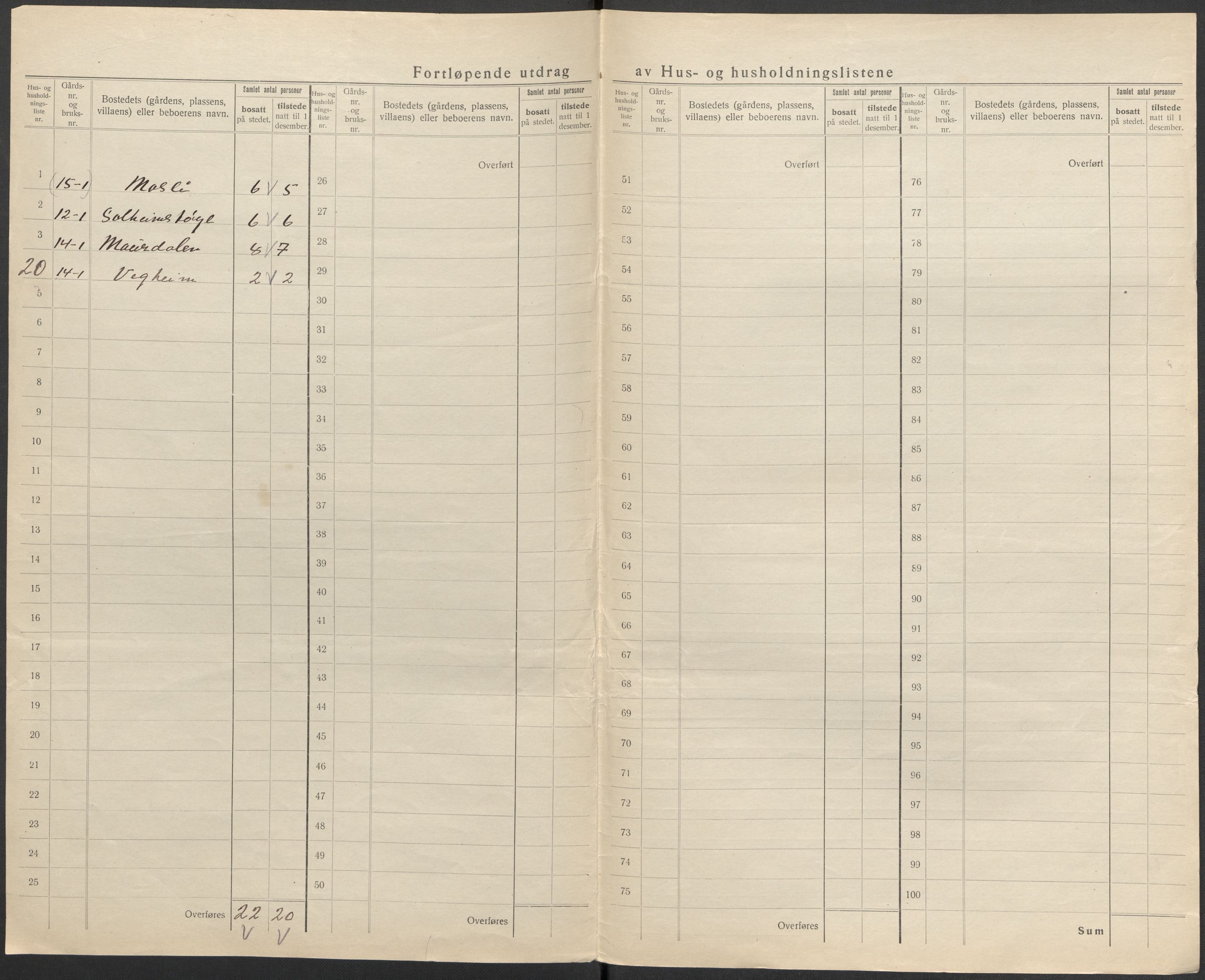 SAKO, 1920 census for Vinje, 1920, p. 19