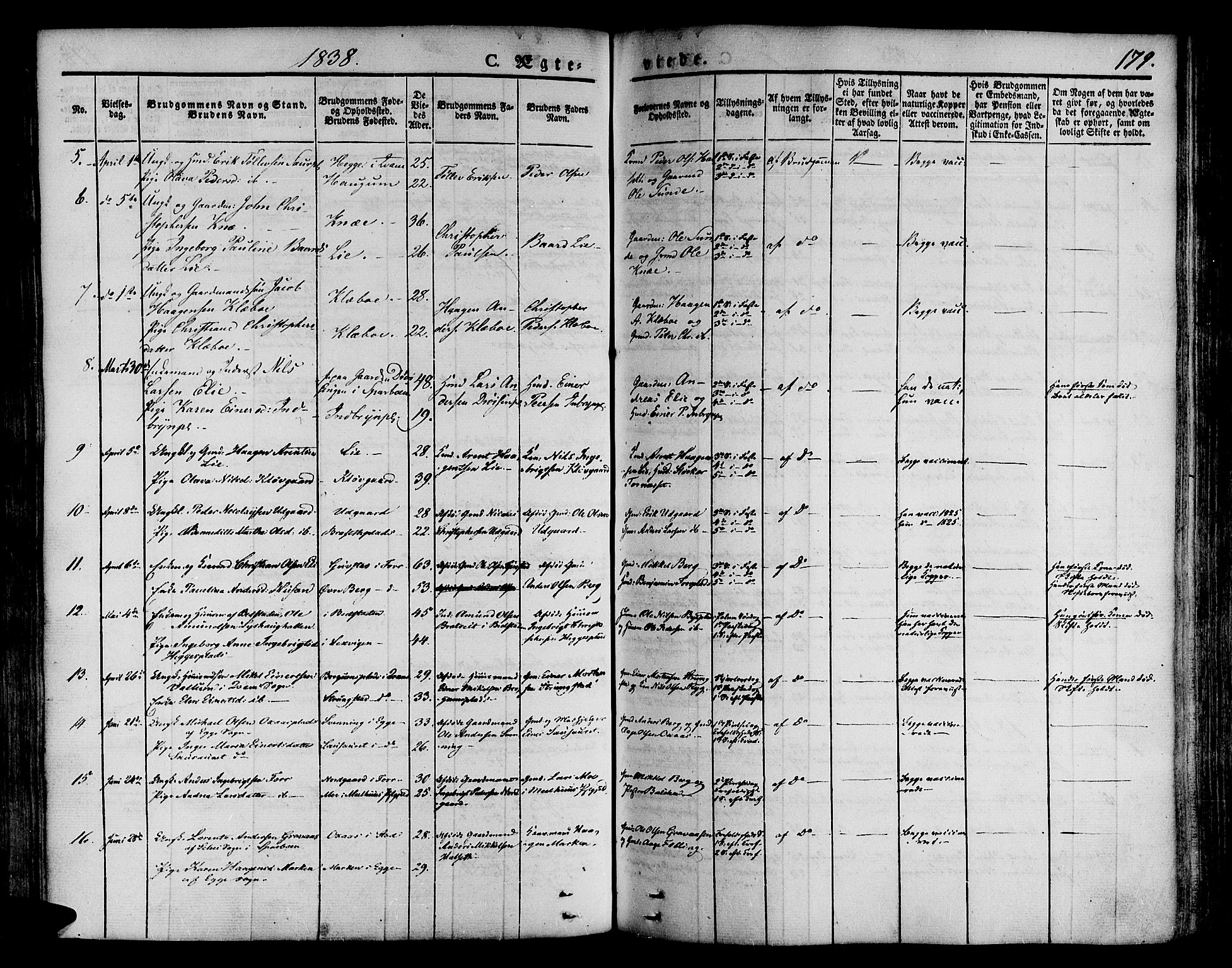 Ministerialprotokoller, klokkerbøker og fødselsregistre - Nord-Trøndelag, SAT/A-1458/746/L0445: Parish register (official) no. 746A04, 1826-1846, p. 179