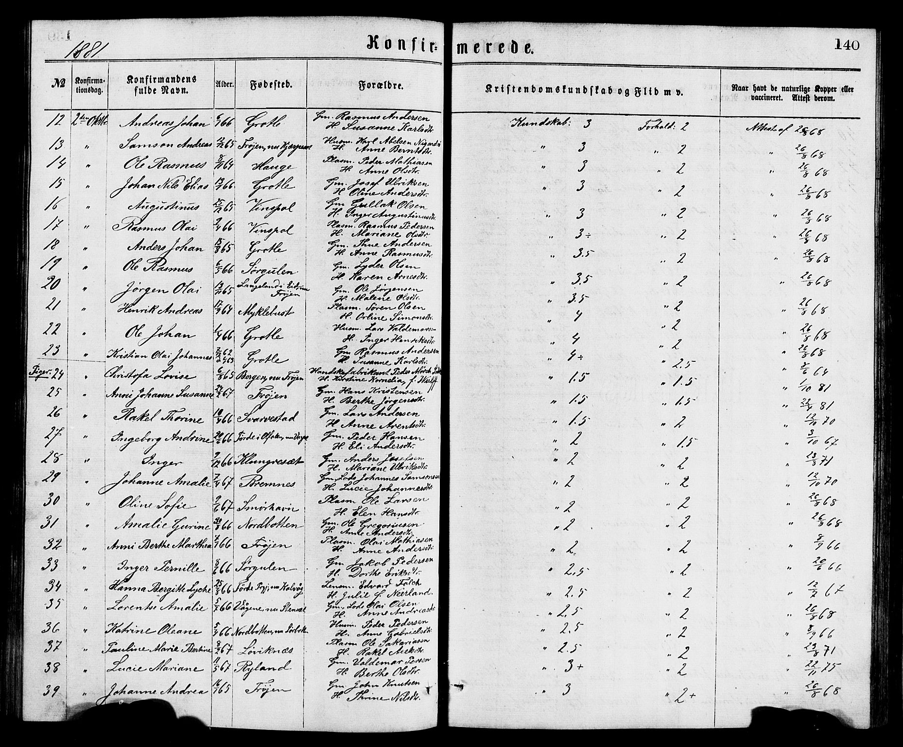 Bremanger sokneprestembete, SAB/A-82201/H/Hab/Haba/L0002: Parish register (copy) no. A 2, 1866-1889, p. 140