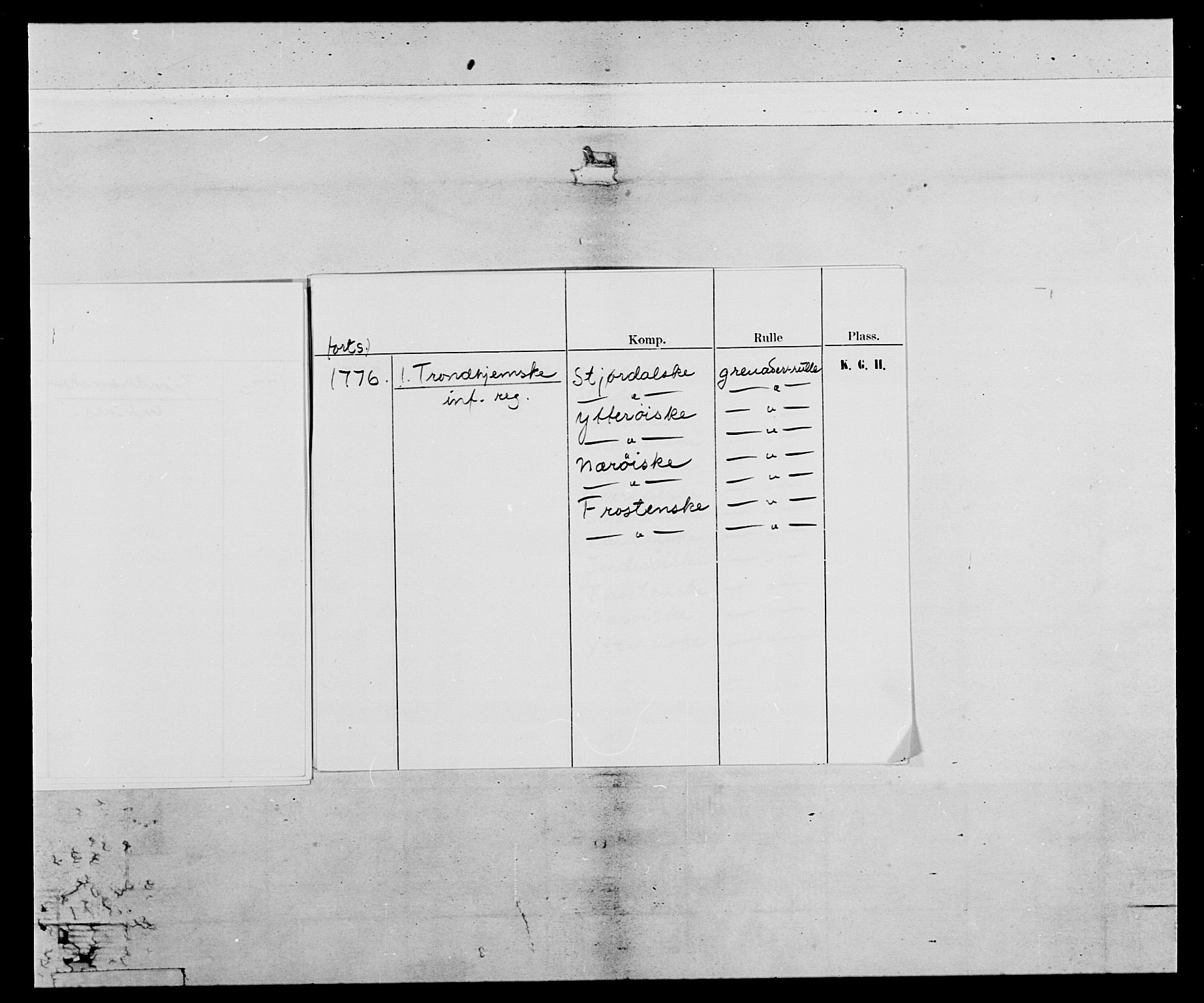 Generalitets- og kommissariatskollegiet, Det kongelige norske kommissariatskollegium, AV/RA-EA-5420/E/Eh/L0073: 1. Trondheimske nasjonale infanteriregiment, 1774-1779, p. 5