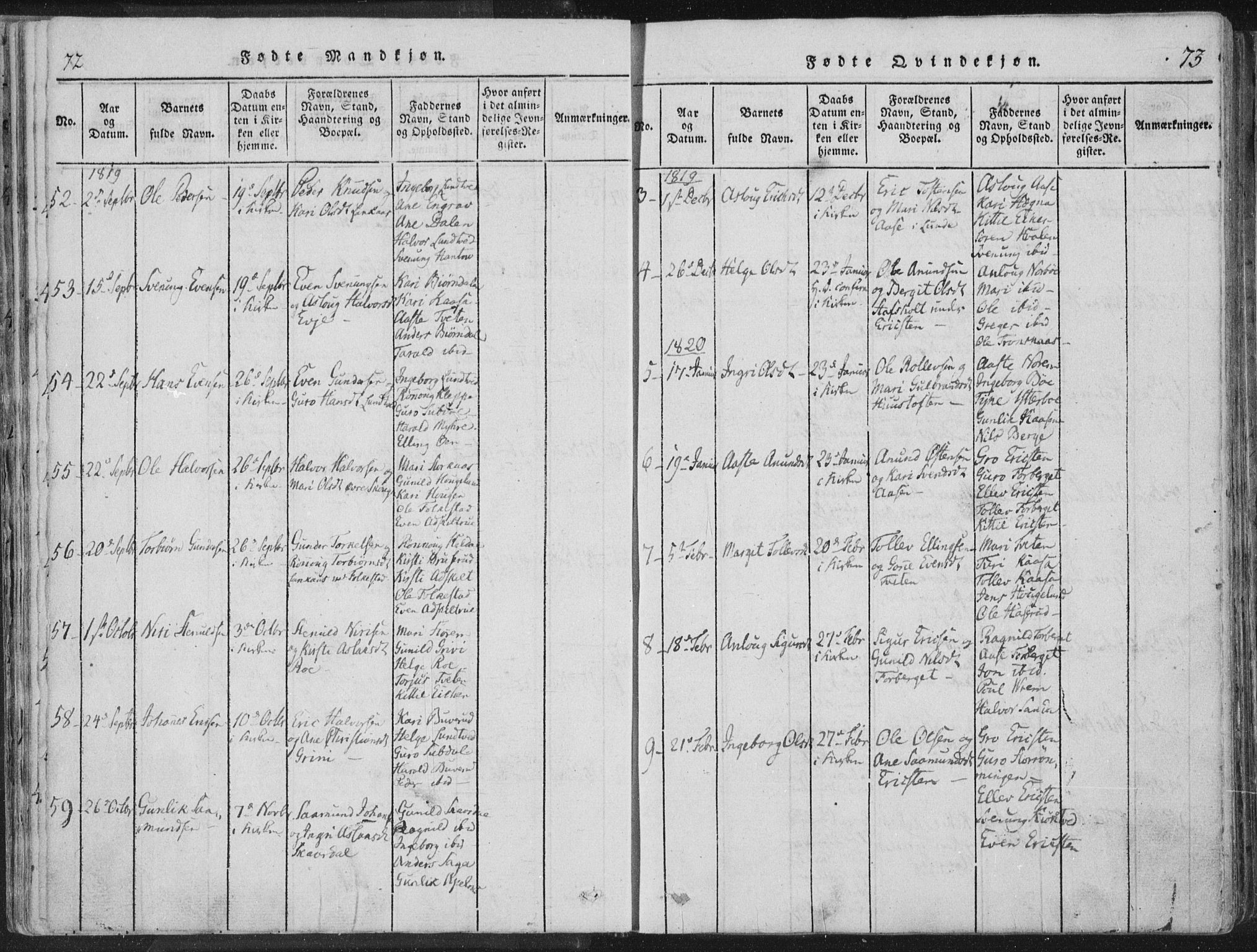 Bø kirkebøker, SAKO/A-257/F/Fa/L0006: Parish register (official) no. 6, 1815-1831, p. 72-73