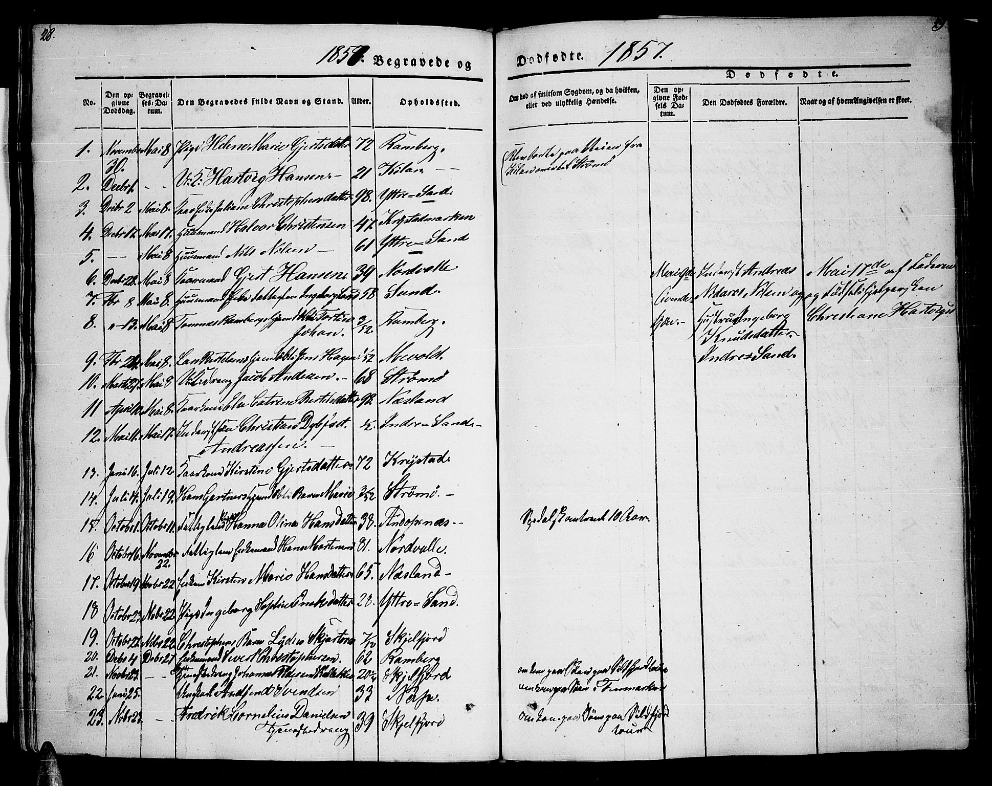 Ministerialprotokoller, klokkerbøker og fødselsregistre - Nordland, AV/SAT-A-1459/885/L1212: Parish register (copy) no. 885C01, 1847-1873, p. 28-29