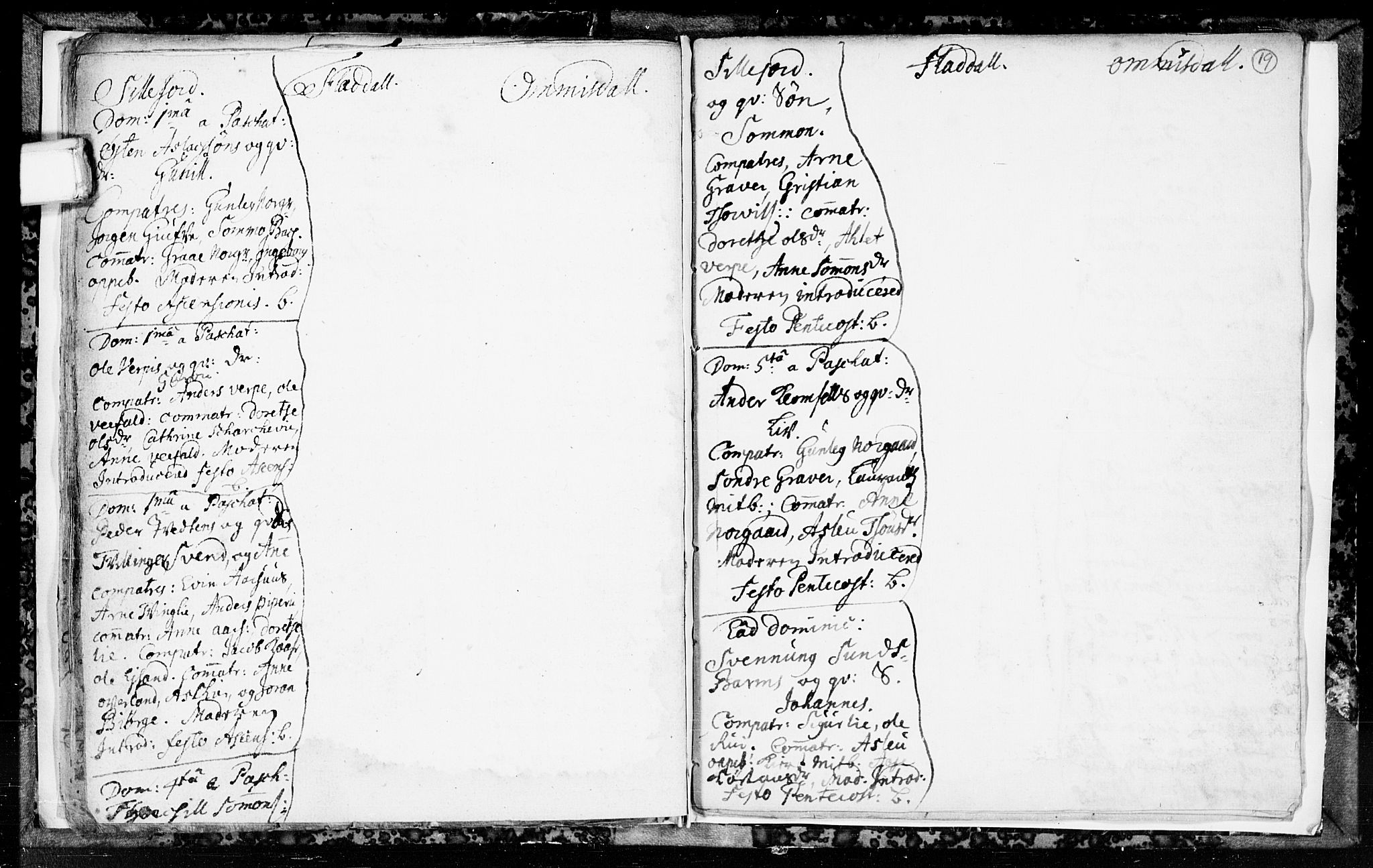 Seljord kirkebøker, SAKO/A-20/F/Fa/L0003: Parish register (official) no. I 3, 1714-1725, p. 19