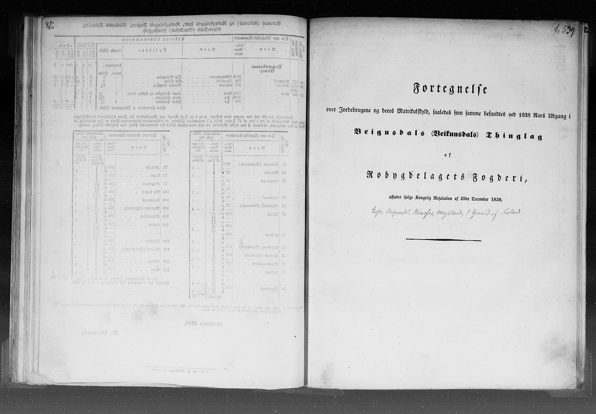 Rygh, RA/PA-0034/F/Fb/L0008: Matrikkelen for 1838 - Nedenes amt (Aust-Agder fylke), 1838, p. 39a