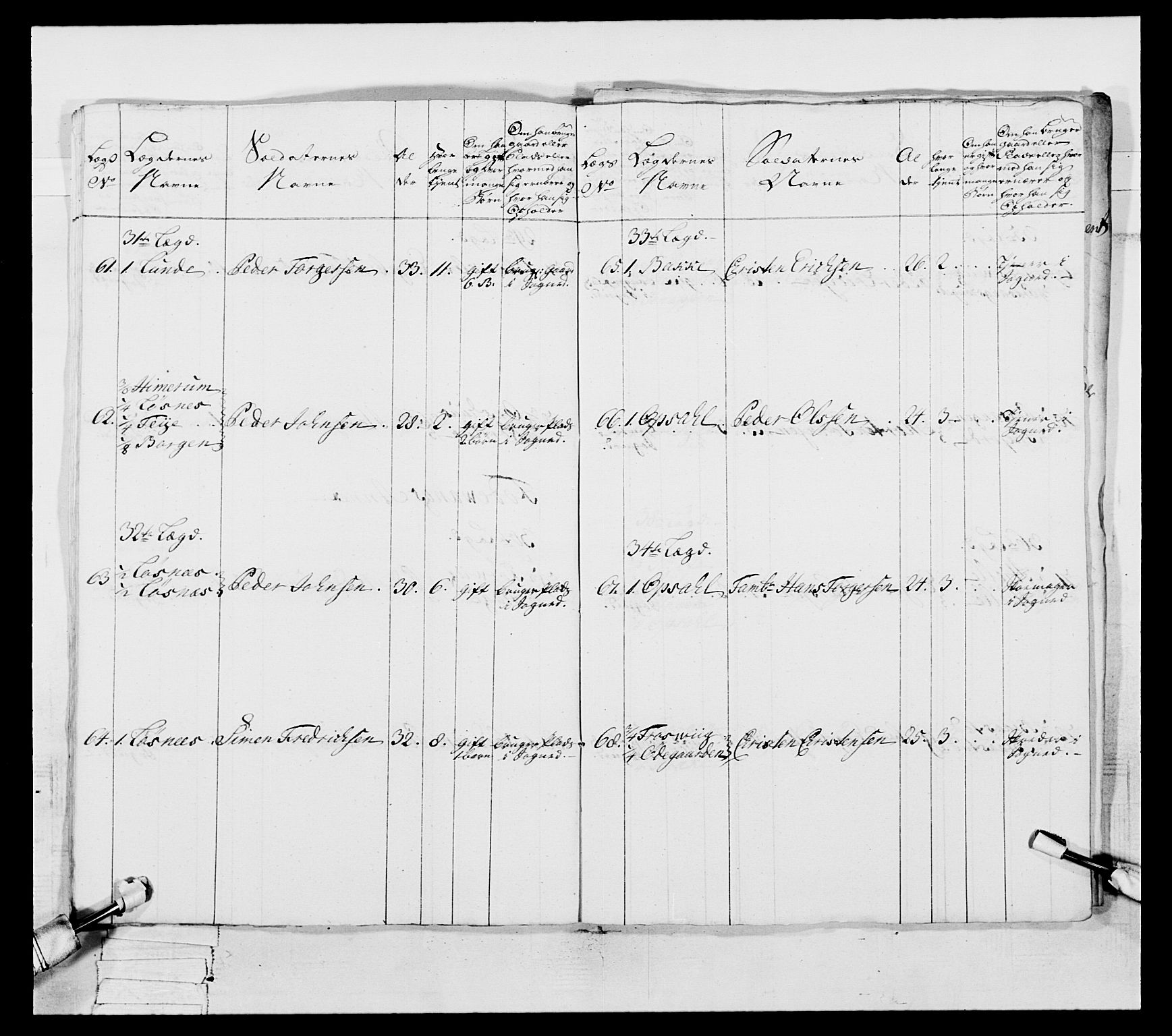 Generalitets- og kommissariatskollegiet, Det kongelige norske kommissariatskollegium, AV/RA-EA-5420/E/Eh/L0057: 1. Opplandske nasjonale infanteriregiment, 1769-1771, p. 117