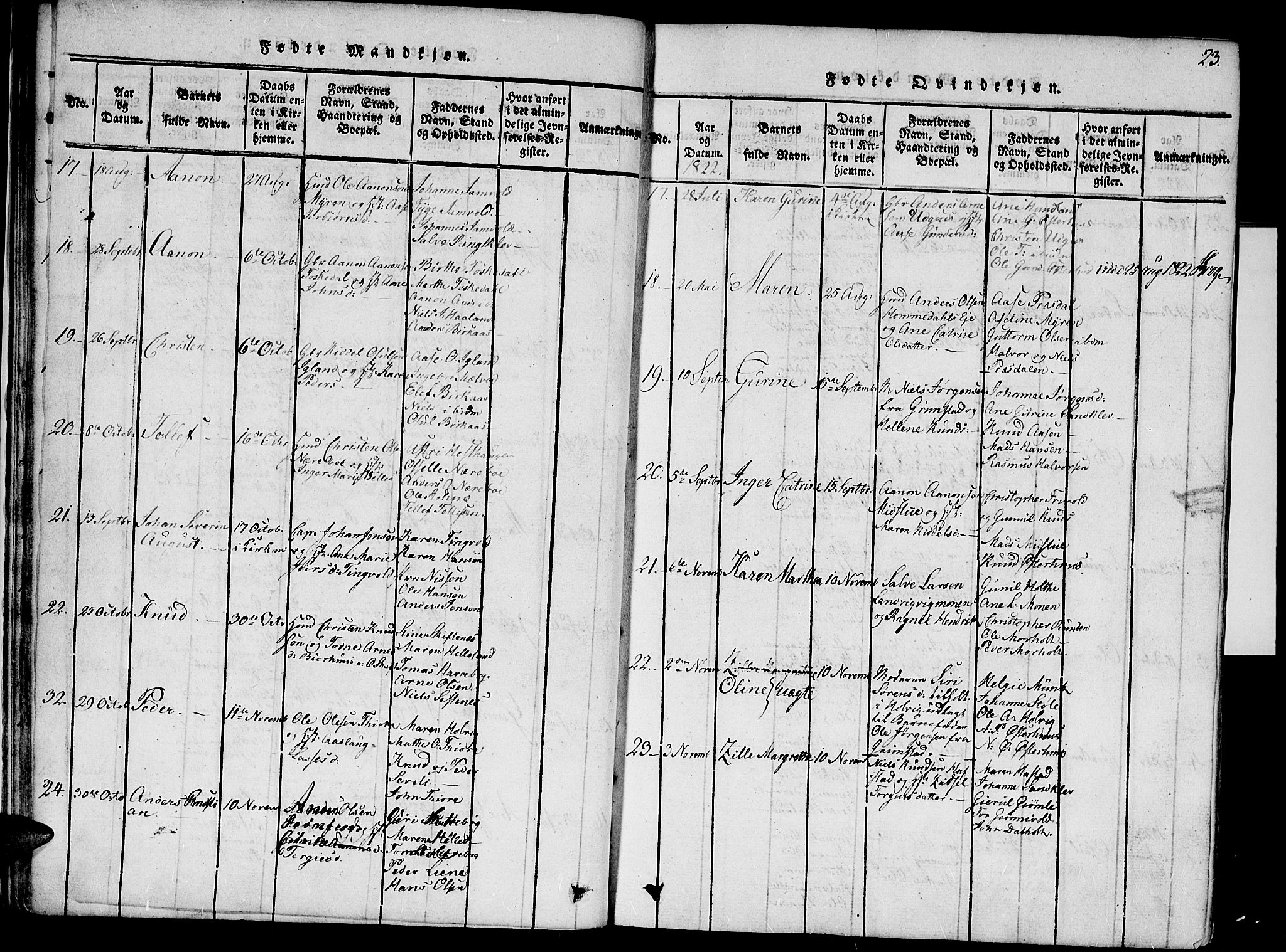 Hommedal sokneprestkontor, SAK/1111-0023/F/Fa/Fab/L0003: Parish register (official) no. A 3, 1815-1848, p. 23