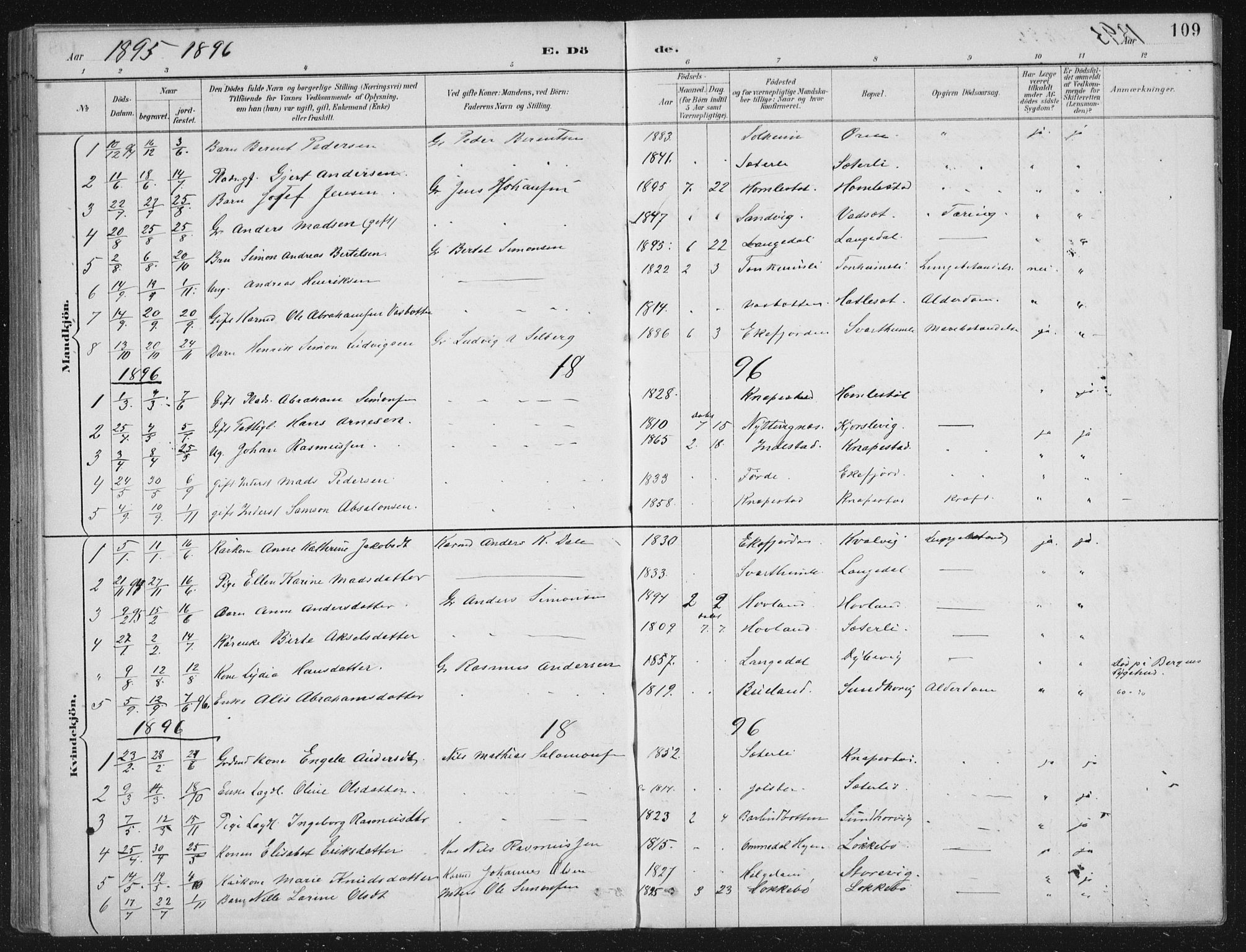 Kinn sokneprestembete, AV/SAB-A-80801/H/Haa/Haae/L0001: Parish register (official) no. E 1, 1890-1916, p. 109