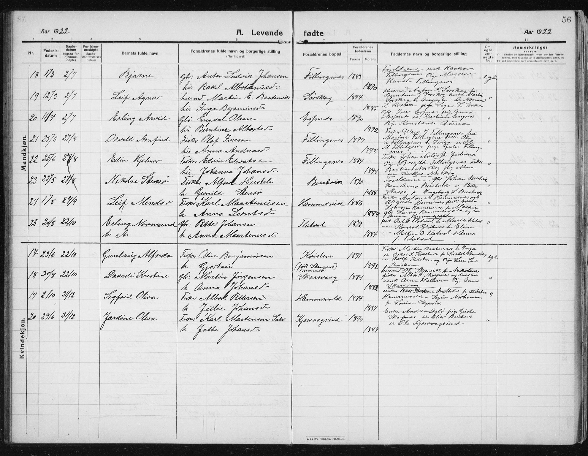 Ministerialprotokoller, klokkerbøker og fødselsregistre - Sør-Trøndelag, AV/SAT-A-1456/641/L0599: Parish register (copy) no. 641C03, 1910-1938, p. 56