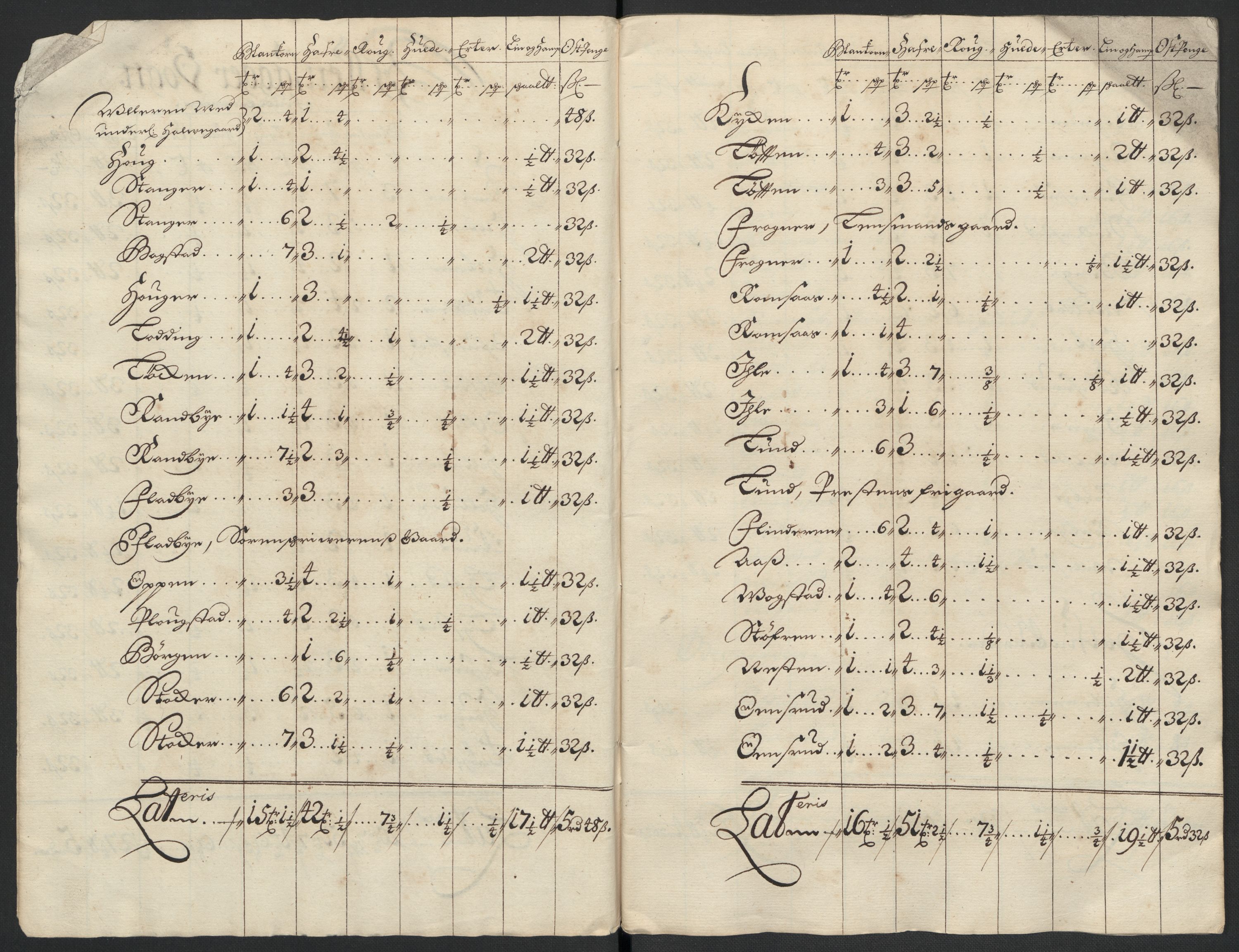 Rentekammeret inntil 1814, Reviderte regnskaper, Fogderegnskap, RA/EA-4092/R12/L0711: Fogderegnskap Øvre Romerike, 1699, p. 30