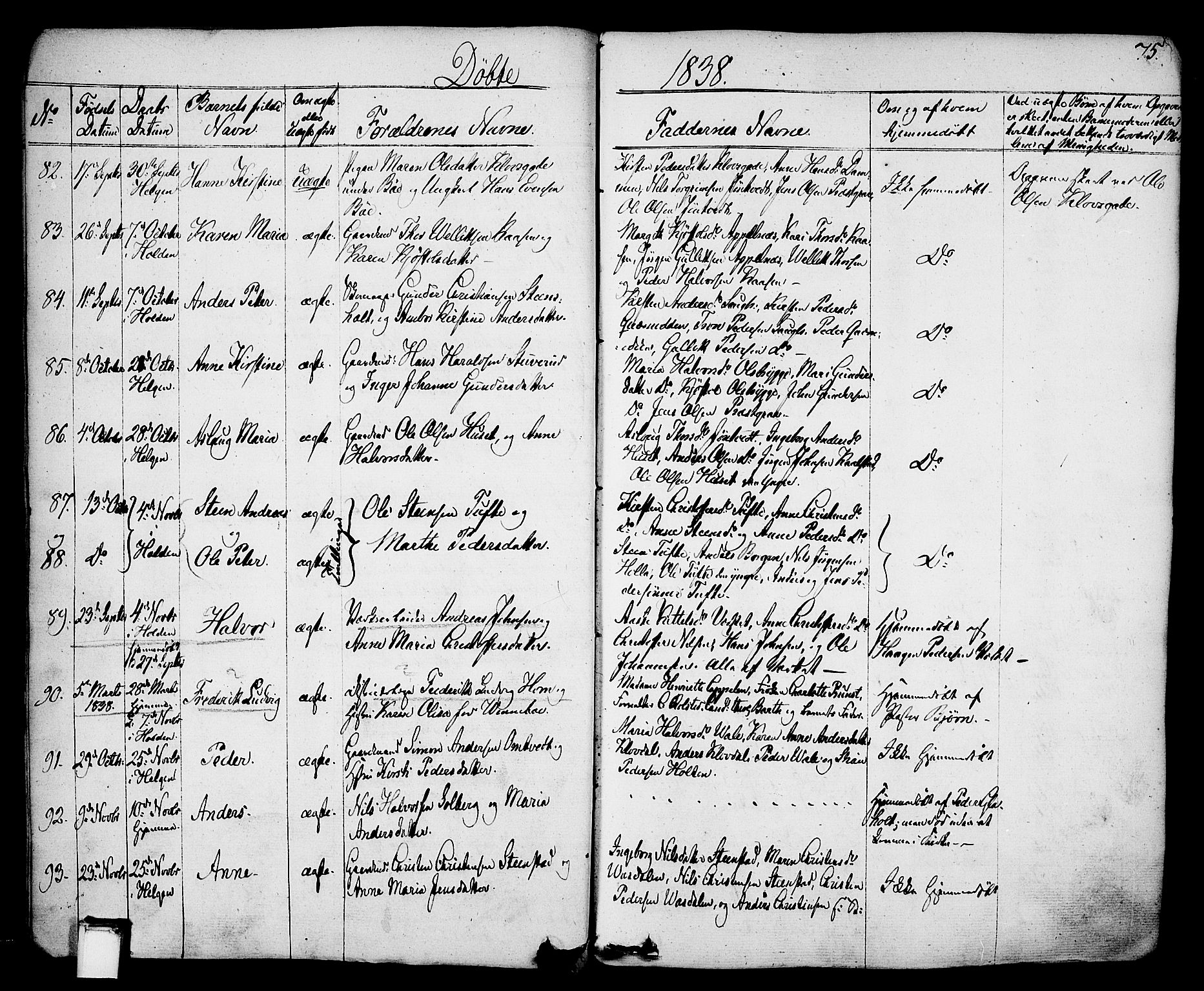 Holla kirkebøker, SAKO/A-272/F/Fa/L0004: Parish register (official) no. 4, 1830-1848, p. 75