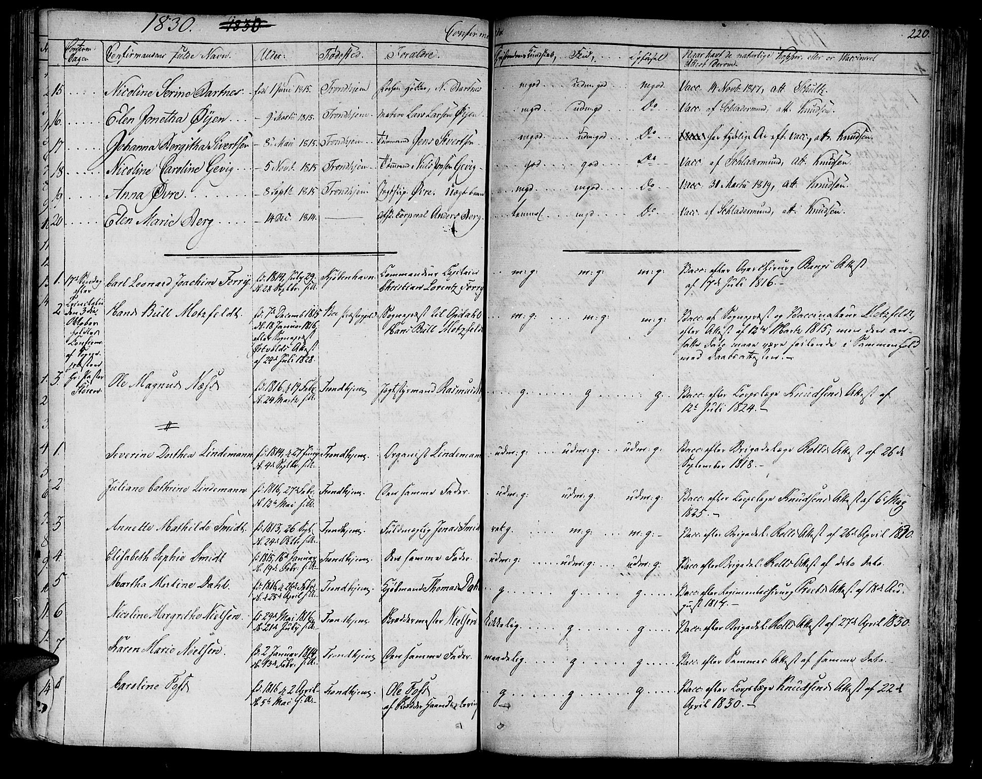 Ministerialprotokoller, klokkerbøker og fødselsregistre - Sør-Trøndelag, SAT/A-1456/602/L0108: Parish register (official) no. 602A06, 1821-1839, p. 220