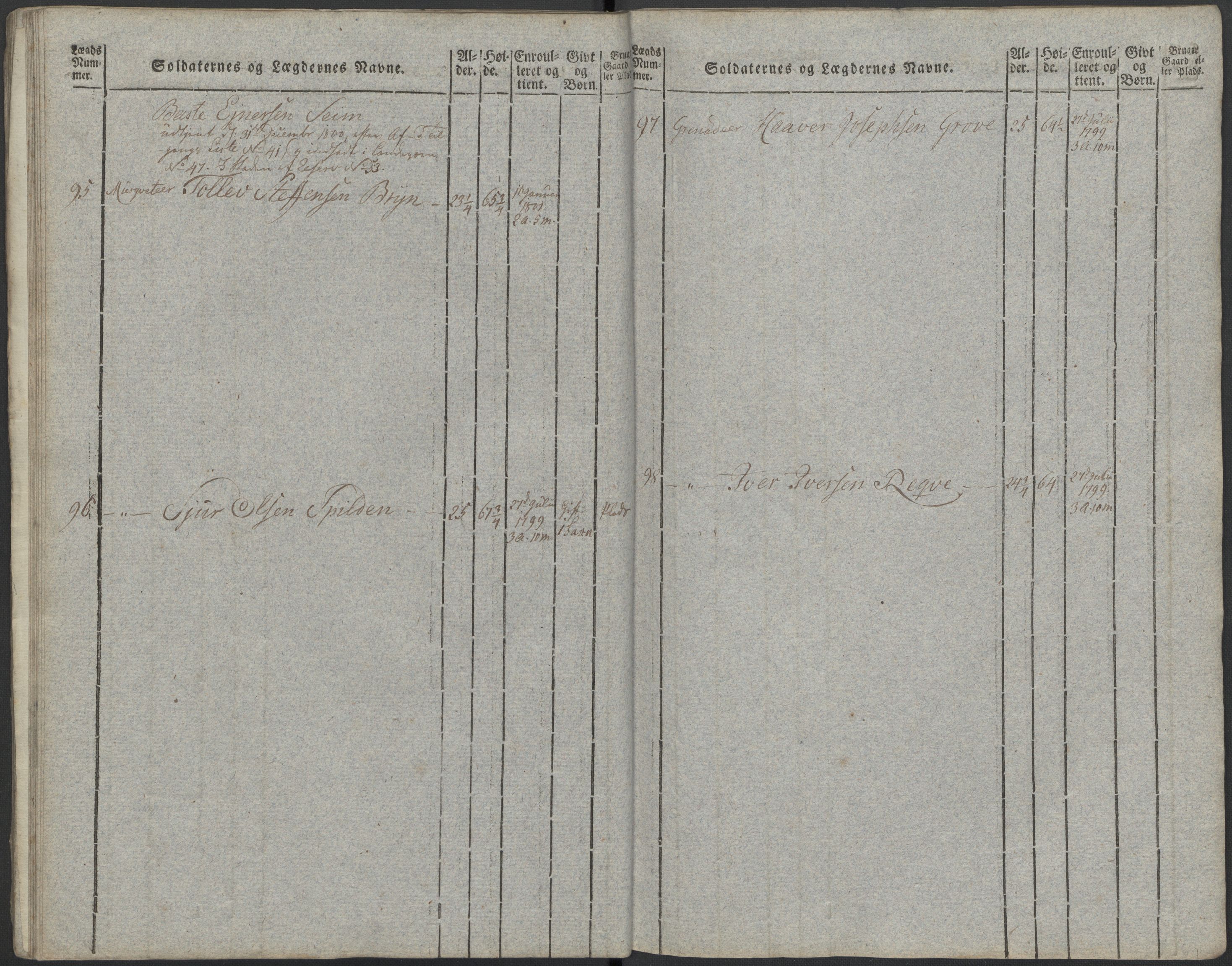 Generalitets- og kommissariatskollegiet, Det kongelige norske kommissariatskollegium, RA/EA-5420/E/Eh/L0097: Bergenhusiske nasjonale infanteriregiment, 1803-1807, p. 75