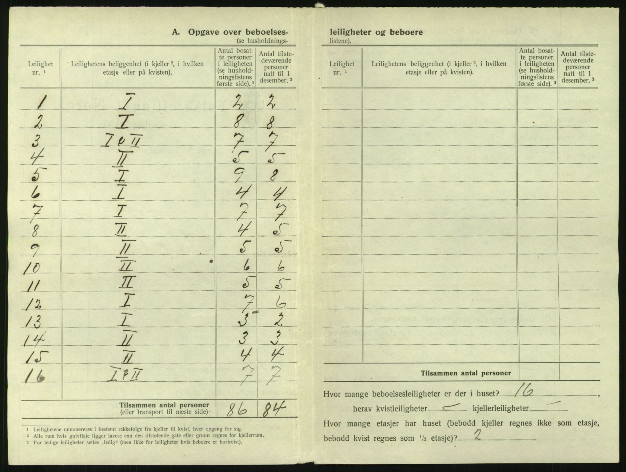 SAKO, 1920 census for Horten, 1920, p. 60