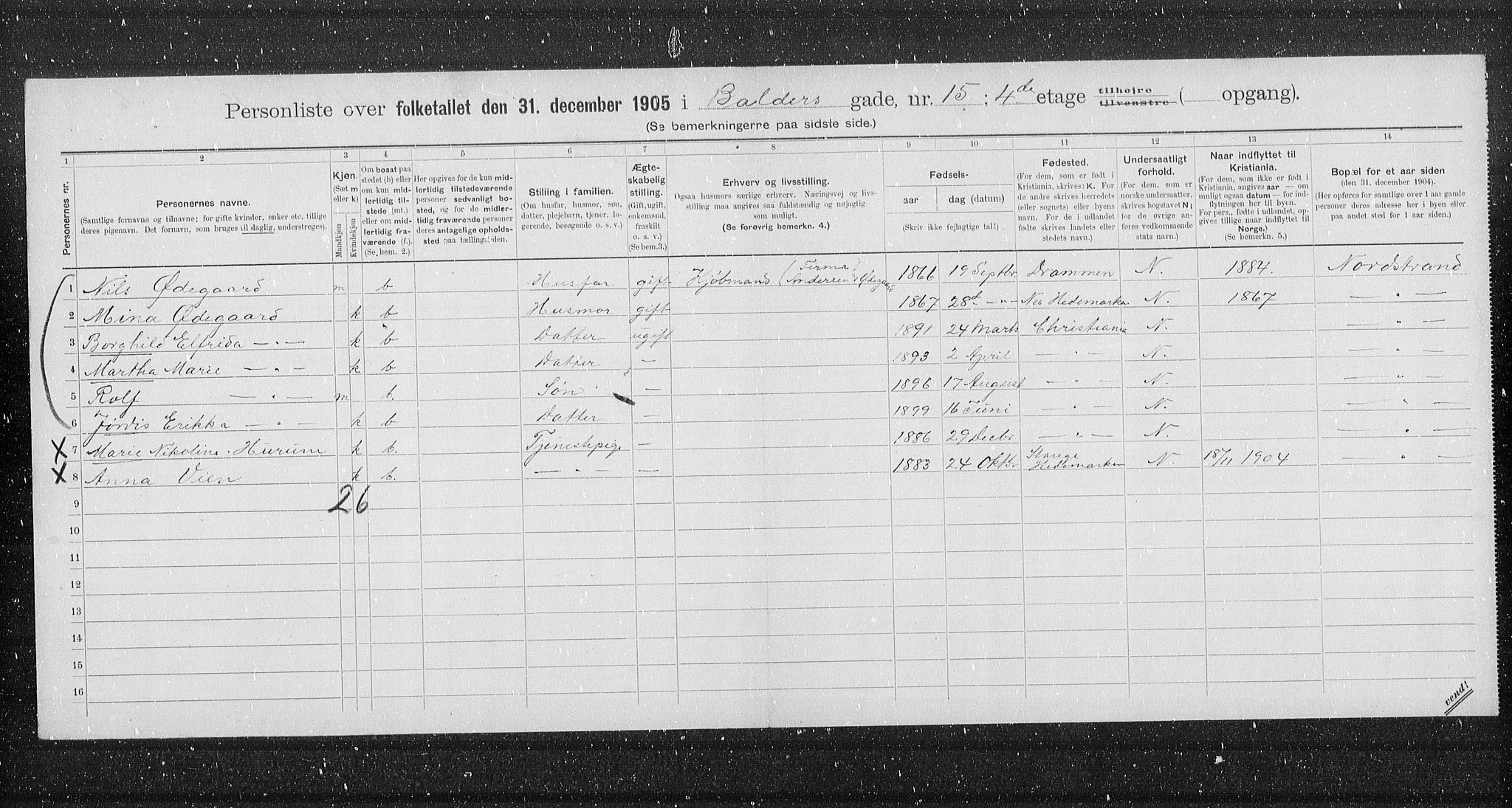 OBA, Municipal Census 1905 for Kristiania, 1905, p. 1696