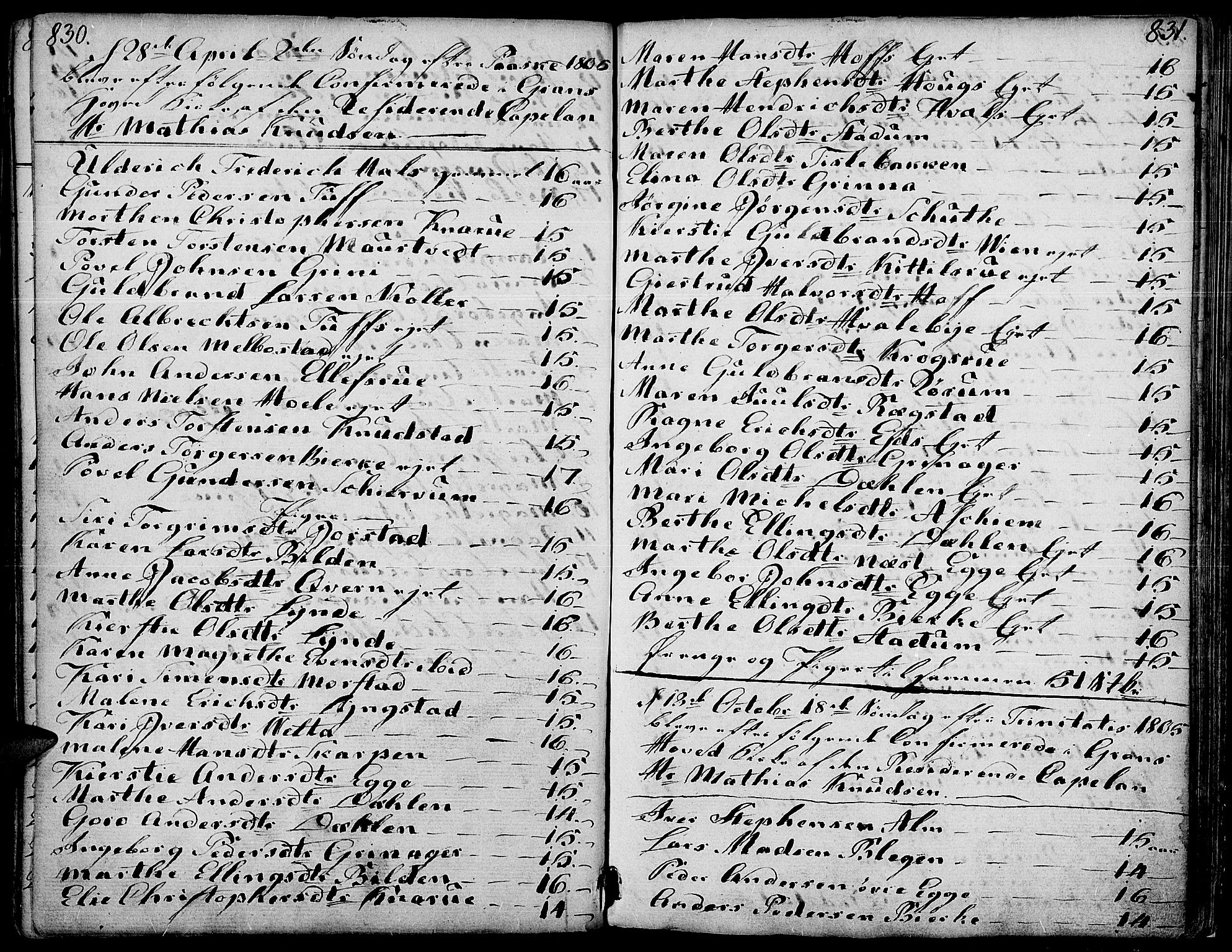 Gran prestekontor, SAH/PREST-112/H/Ha/Haa/L0006: Parish register (official) no. 6, 1787-1824, p. 830-831