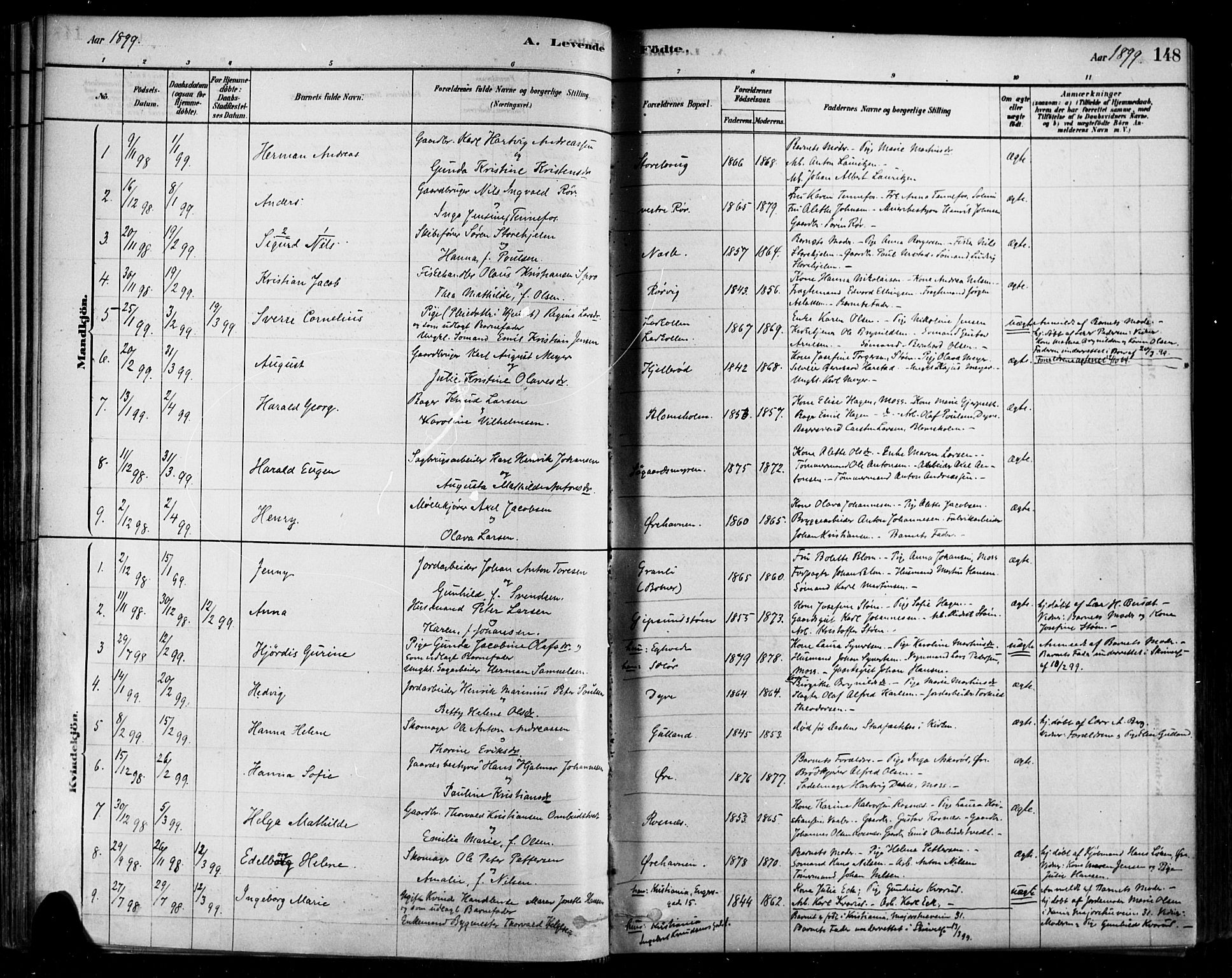 Rygge prestekontor Kirkebøker, AV/SAO-A-10084b/F/Fa/L0007: Parish register (official) no. 7, 1878-1904, p. 148